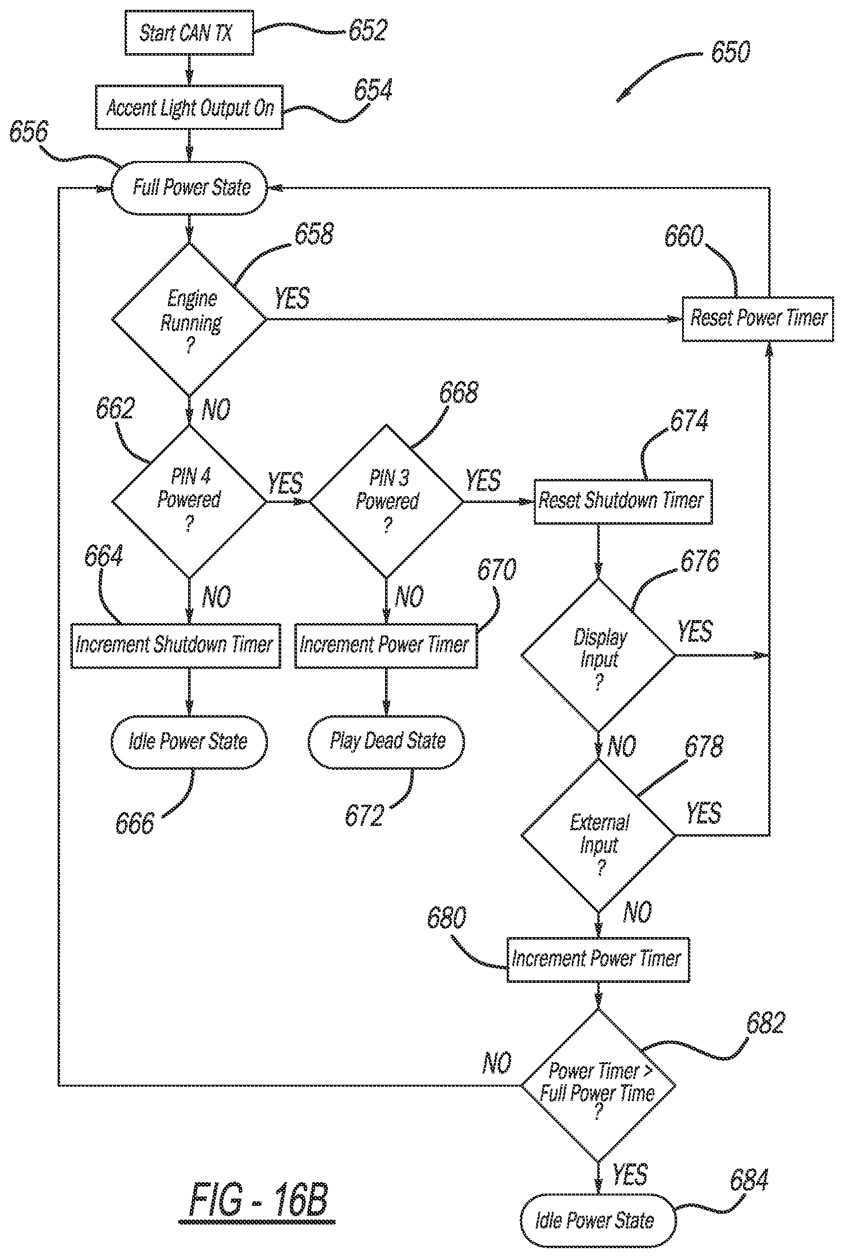 Patent US12097920 Figure 20 – Snowmobile control system