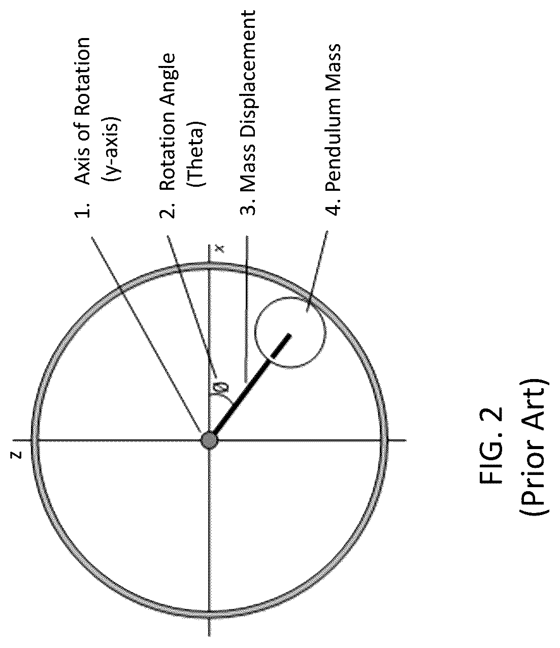 Patent US12097925 Figure 2 – Pendulum-driven unmanned vehicle
