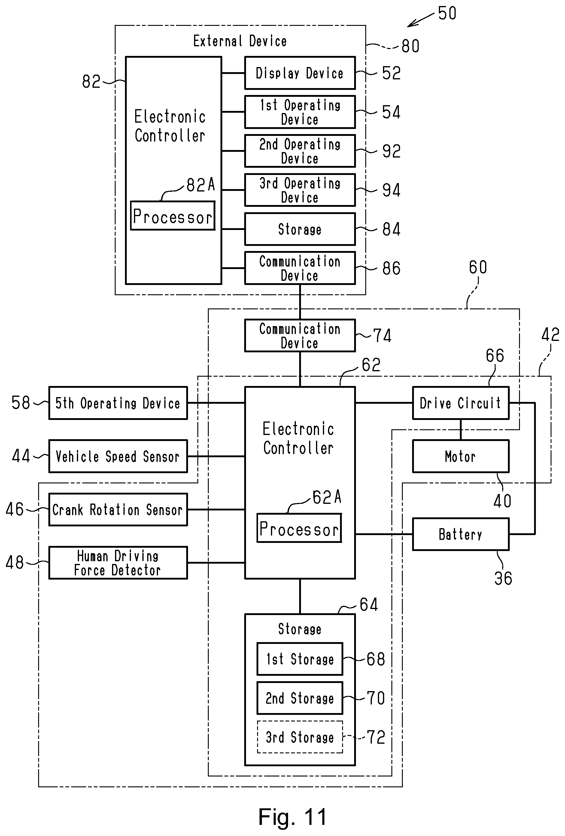 Patent US12097928 Figure 8 – Control device for human-powered vehicle, control system for human-powered vehicle, and method for setting control state of control device