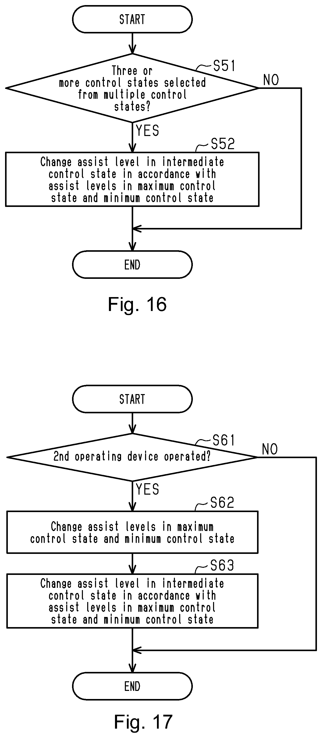 Patent US12097928 Figure 13 – Control device for human-powered vehicle, control system for human-powered vehicle, and method for setting control state of control device