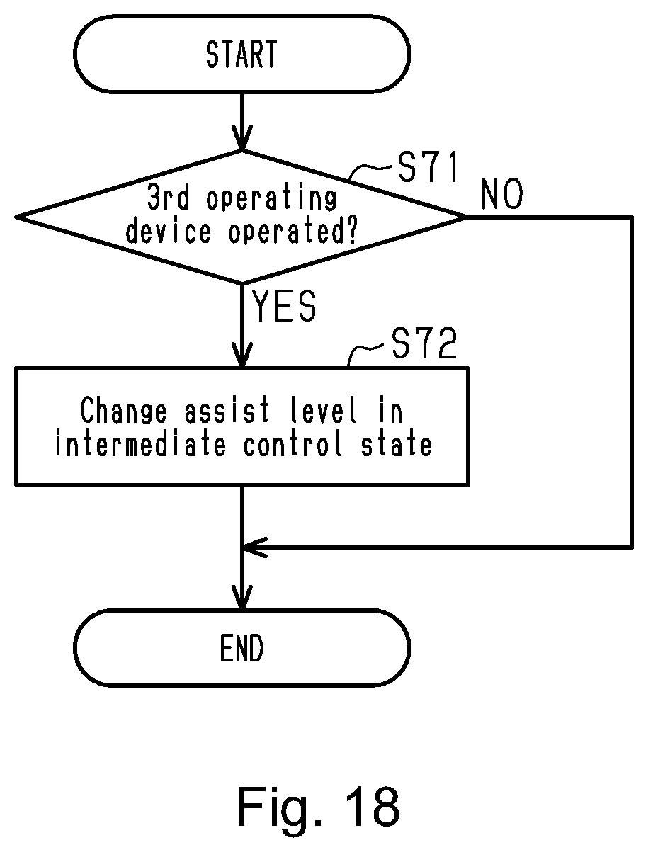 Patent US12097928 Figure 14 – Control device for human-powered vehicle, control system for human-powered vehicle, and method for setting control state of control device