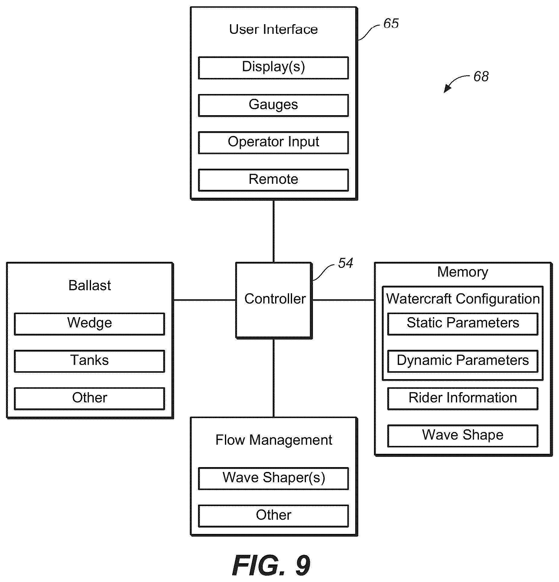 Patent US12097930 Figure 13 – Surf wake system for a watercraft