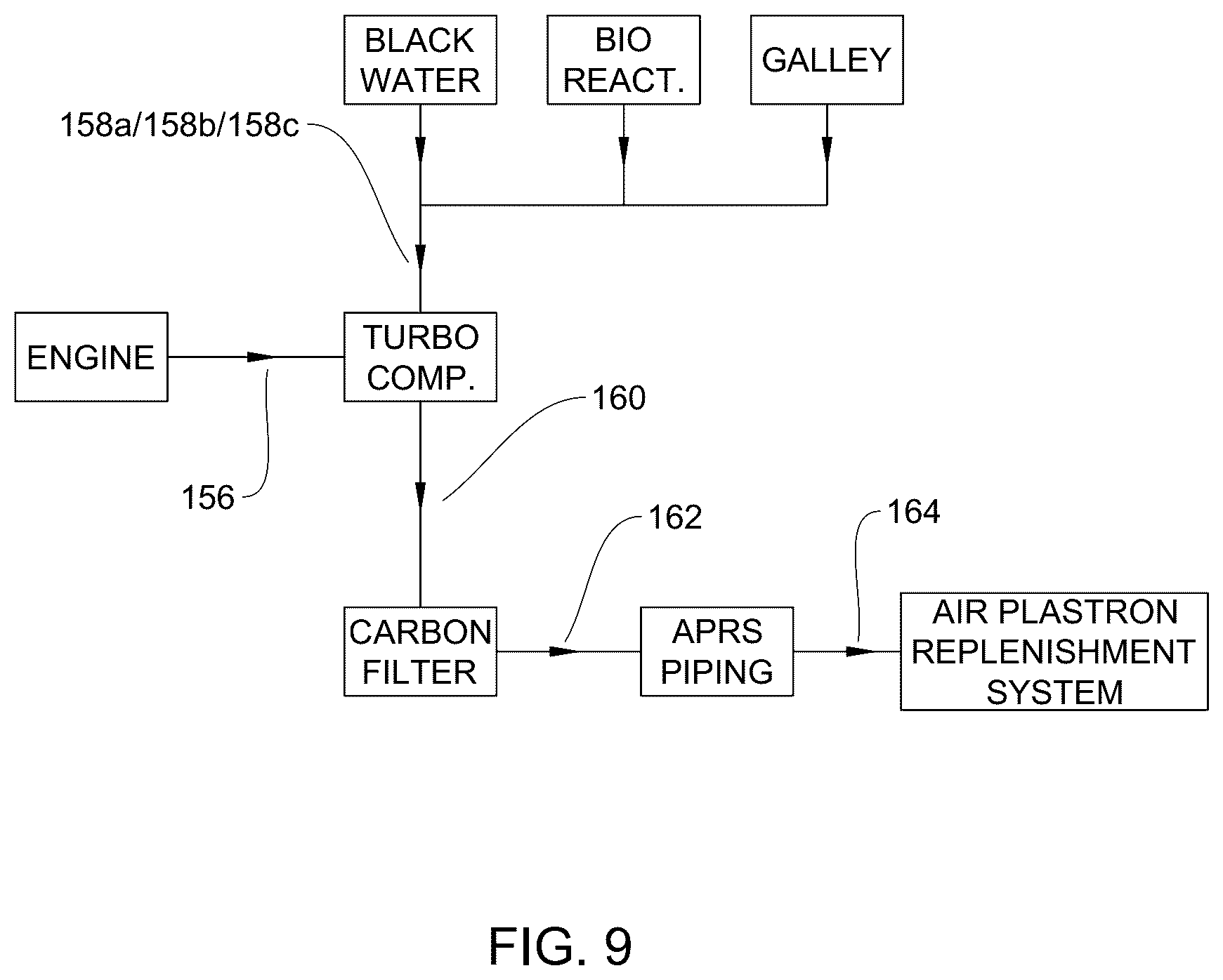 Patent US12097932 Figure 9 – System and method for reducing drag on hulls of marine crafts thereby increasing fluid dynamic efficiencies