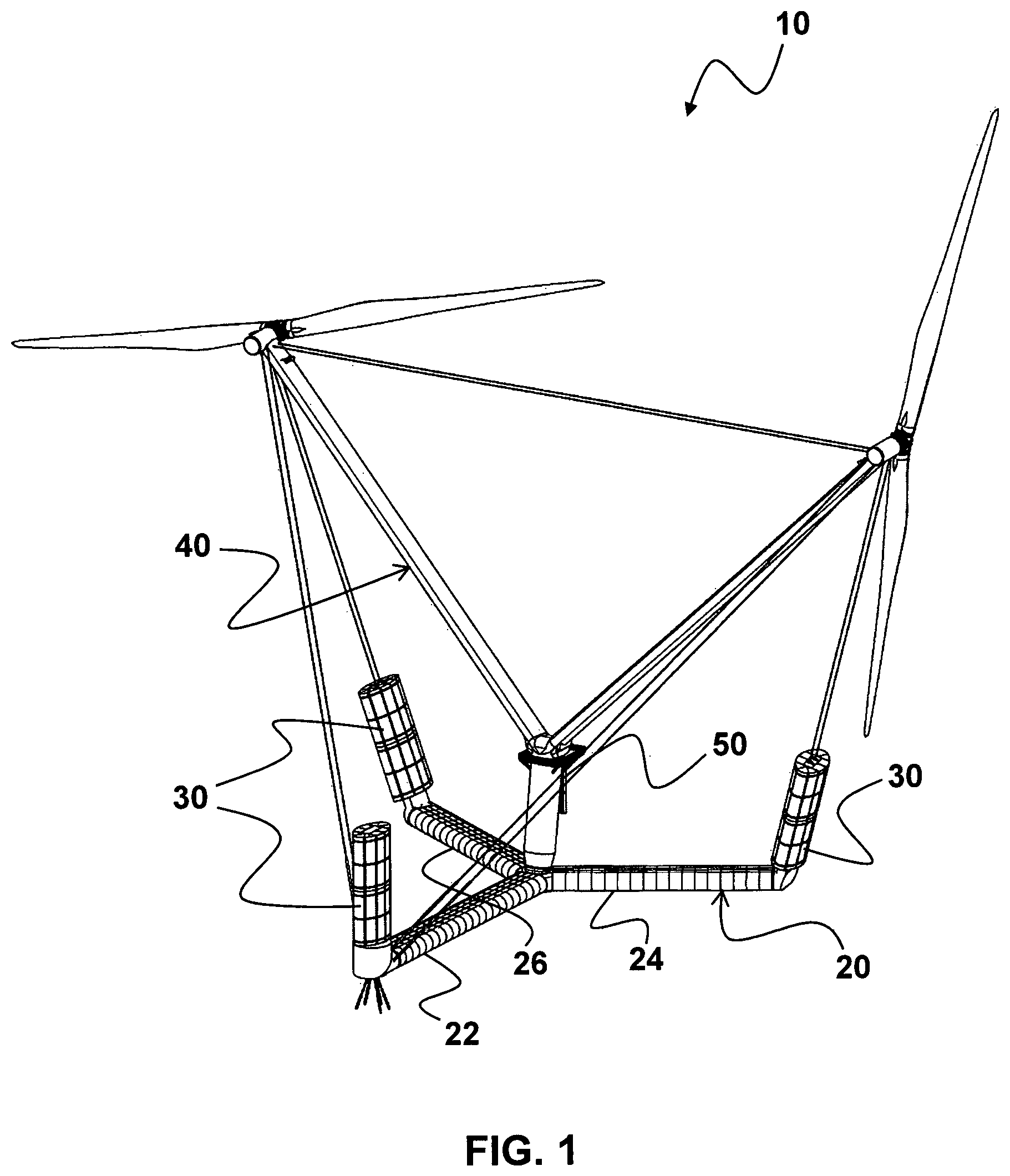 Patent US12097934 Figure 1 – Wind turbine comprising a floating foundation having a plurality of buoyancy bodies