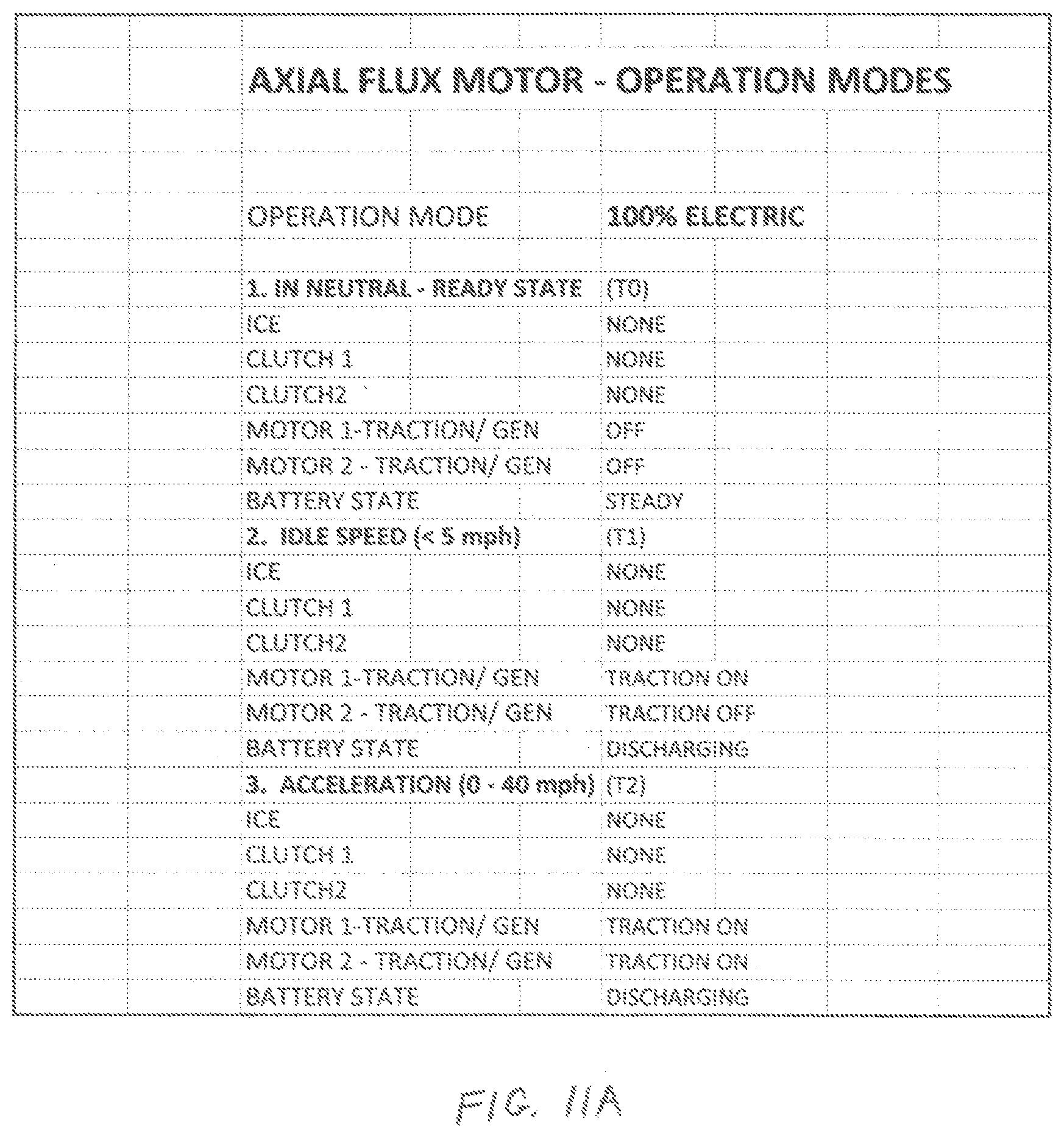 Patent US12097936 Figure 17 – Axial flux propulsion system for an electric boat