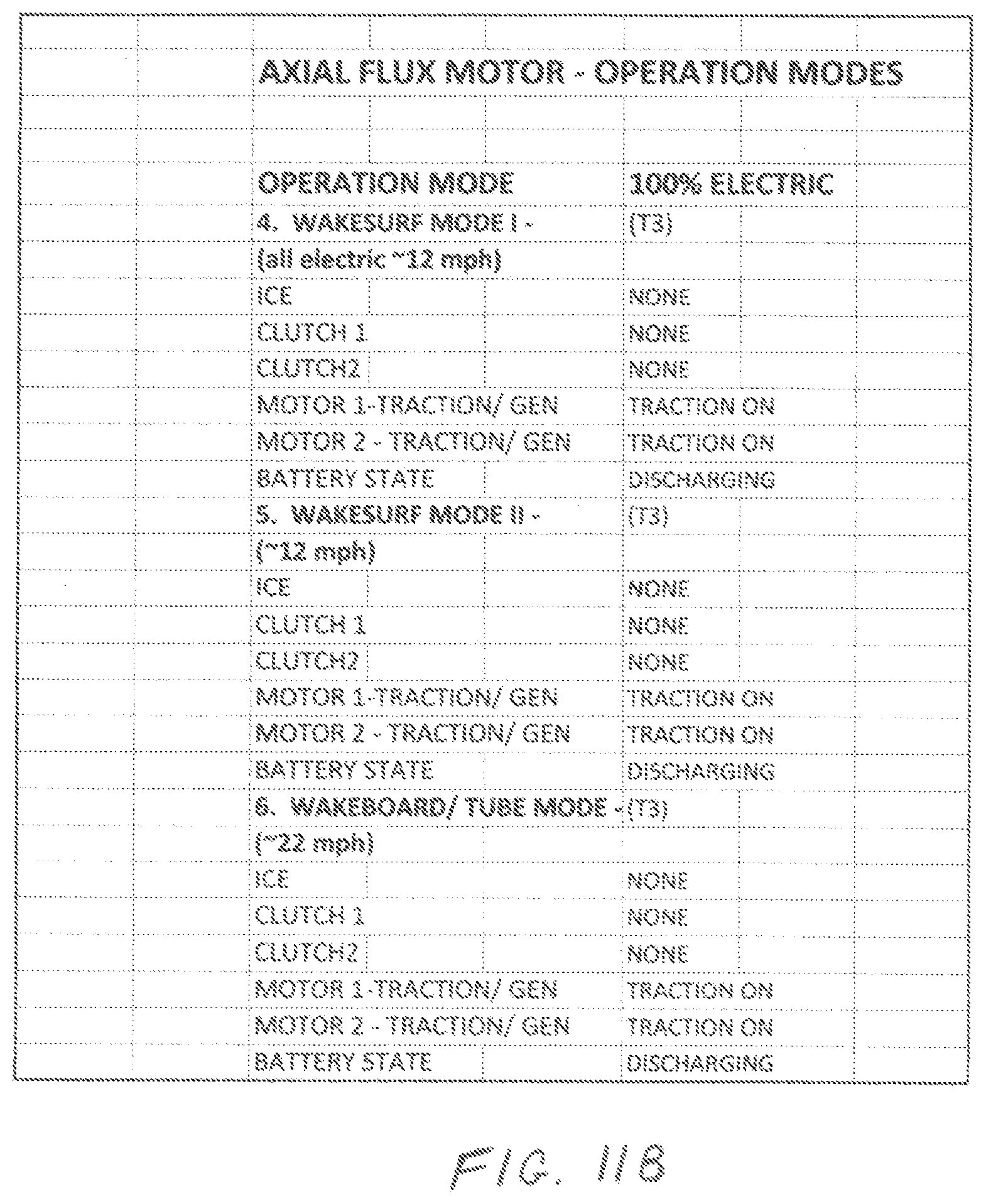 Patent US12097936 Figure 18 – Axial flux propulsion system for an electric boat