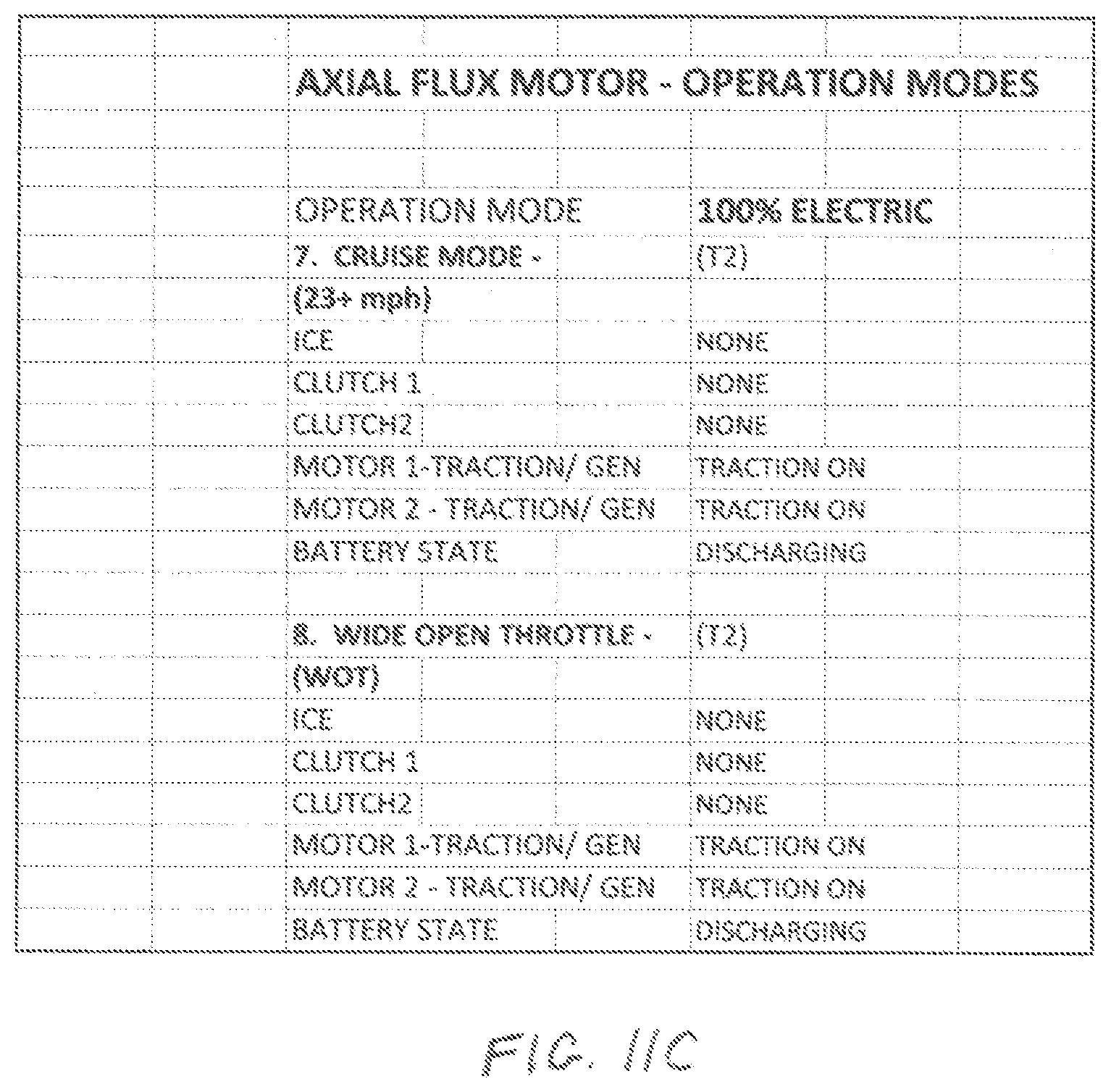 Patent US12097936 Figure 19 – Axial flux propulsion system for an electric boat