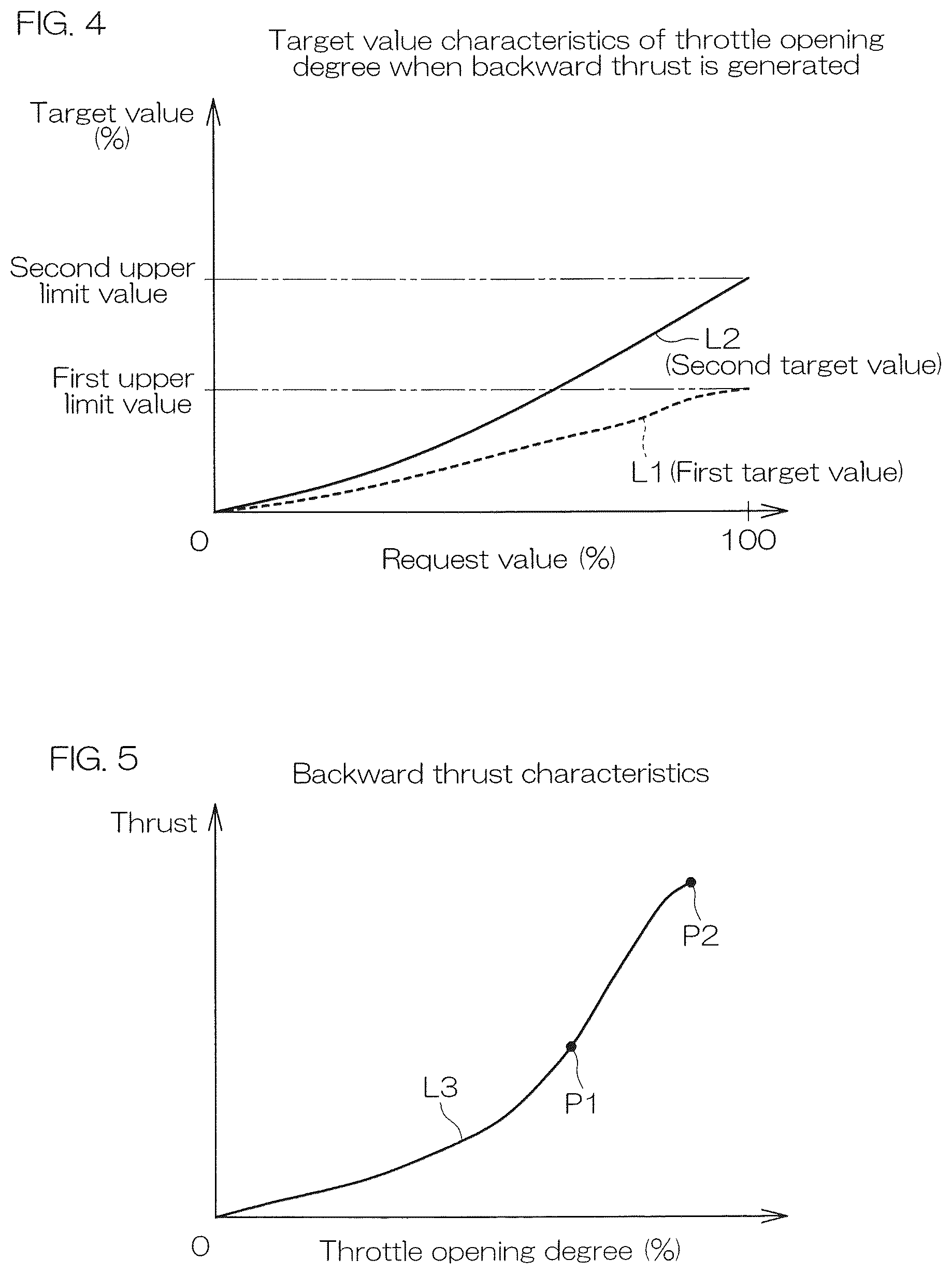 Patent US12097945 Figure 4 – Vessel operation system and vessel