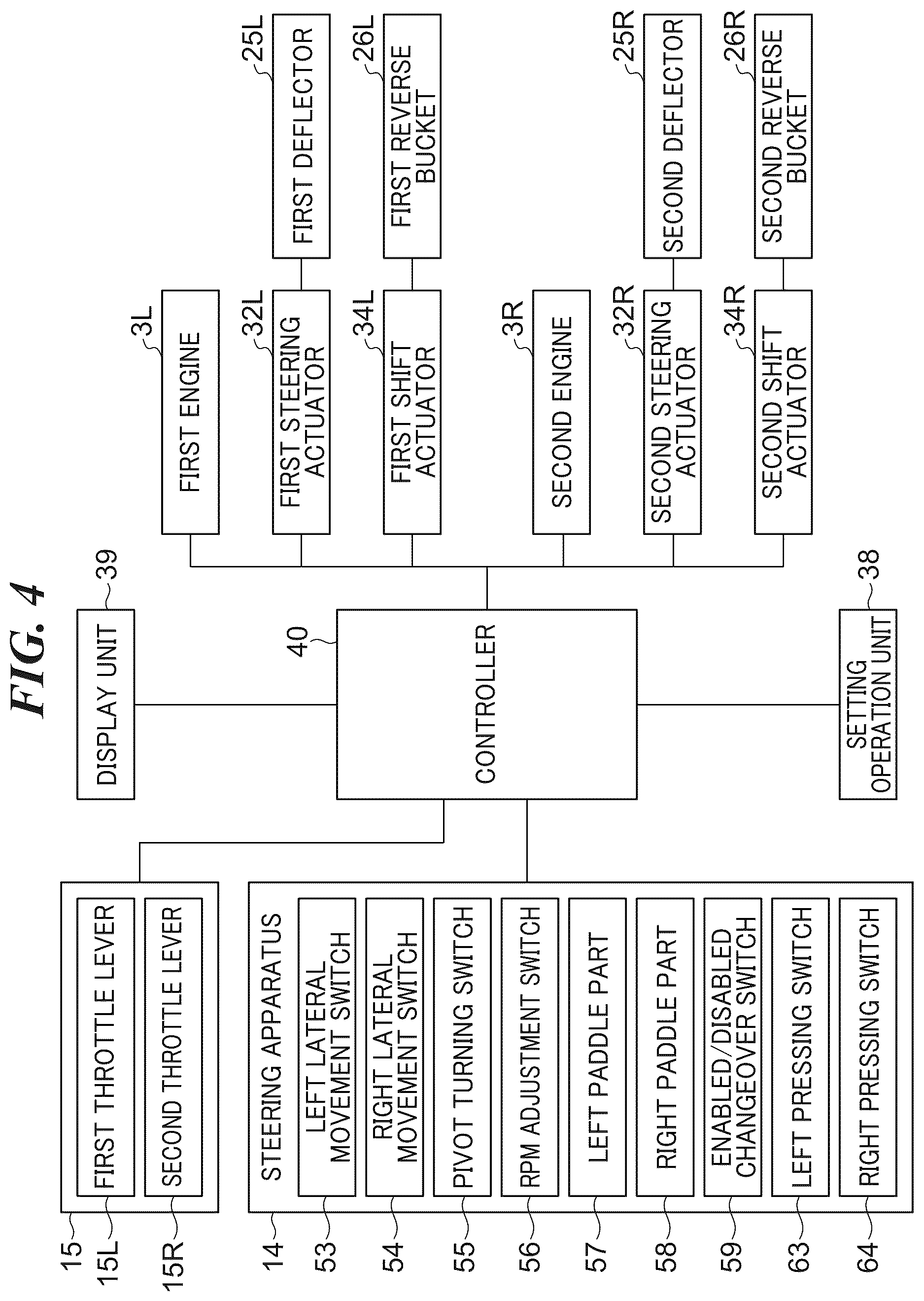Patent US12097946 Figure 4 – Steering apparatus for marine vessel, and marine vessel