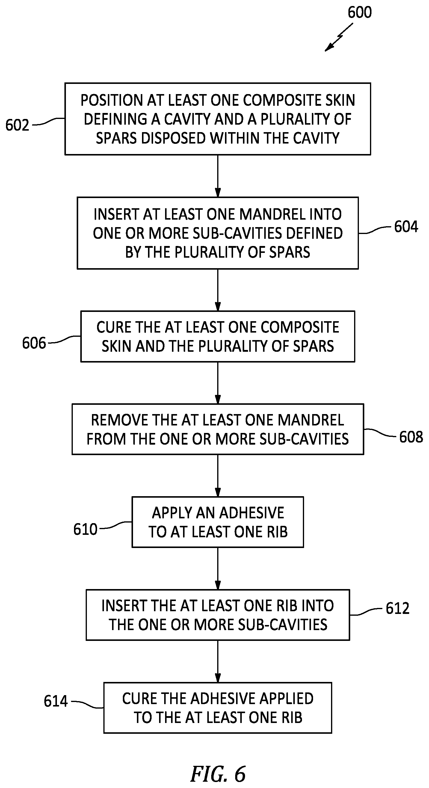 Patent US12097952 Figure 4 – Composite structure and method for forming same