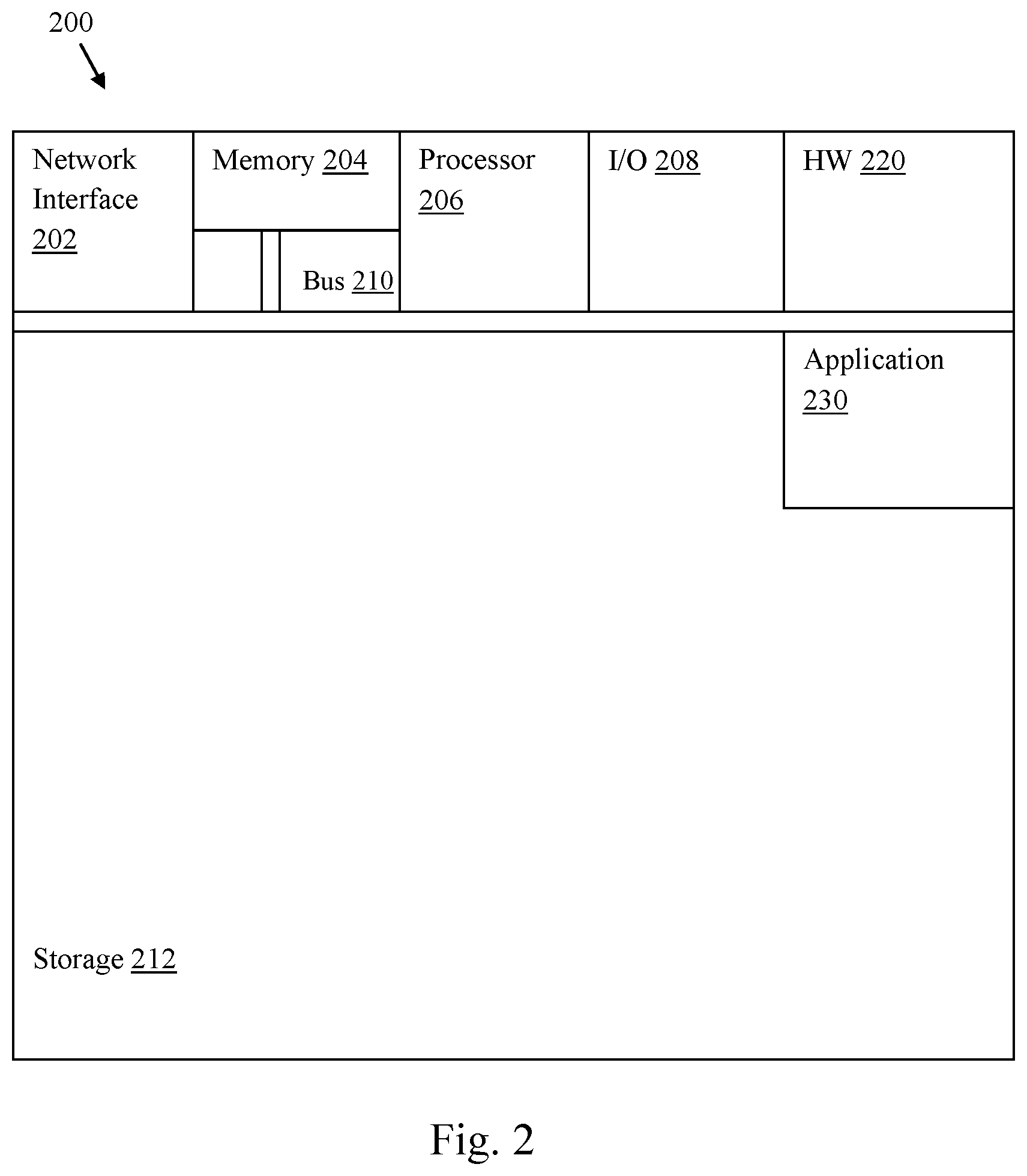 Patent US12097955 Figure 2 – Drone device security system for protecting a package