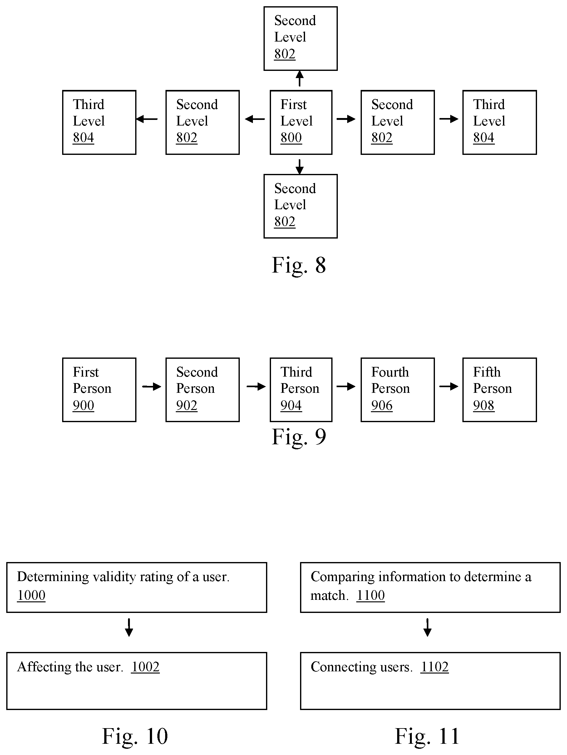 Patent US12097955 Figure 6 – Drone device security system for protecting a package