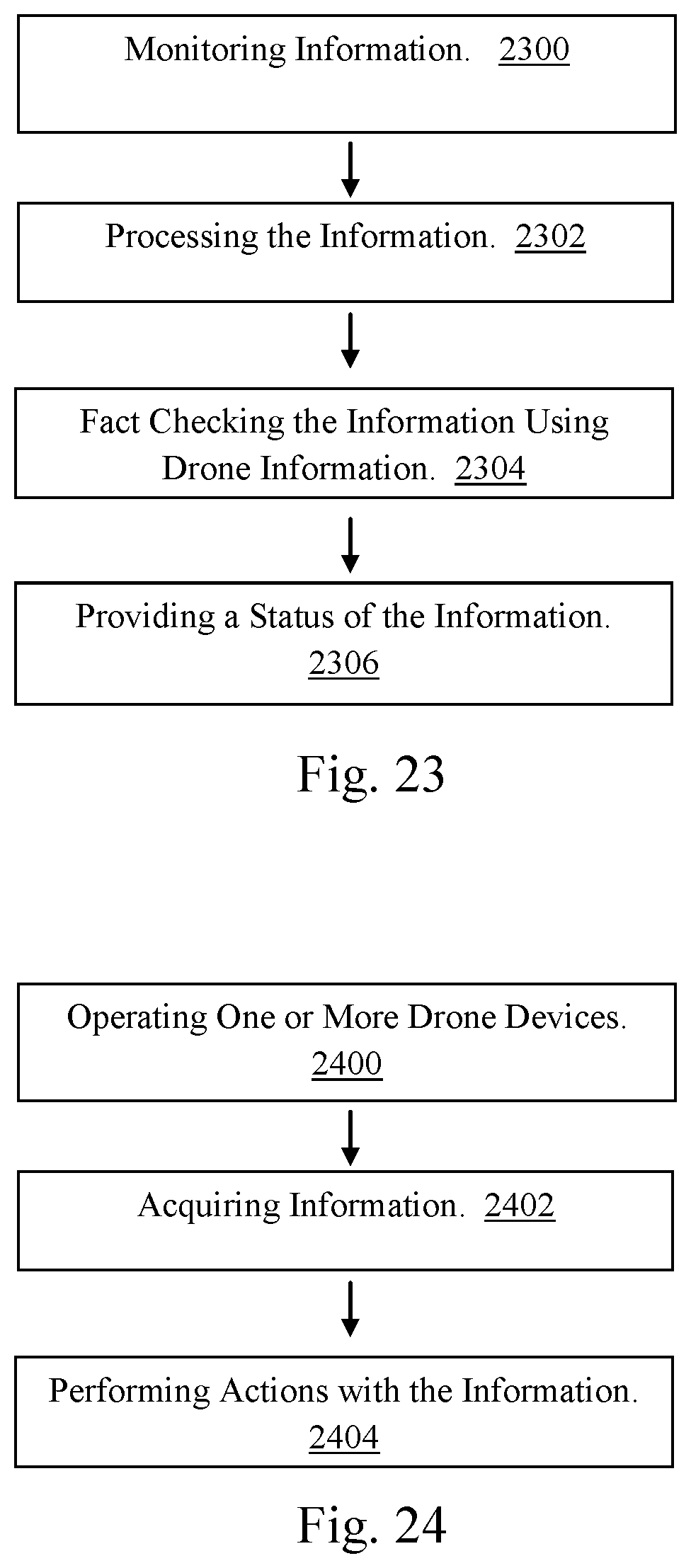 Patent US12097955 Figure 12 – Drone device security system for protecting a package