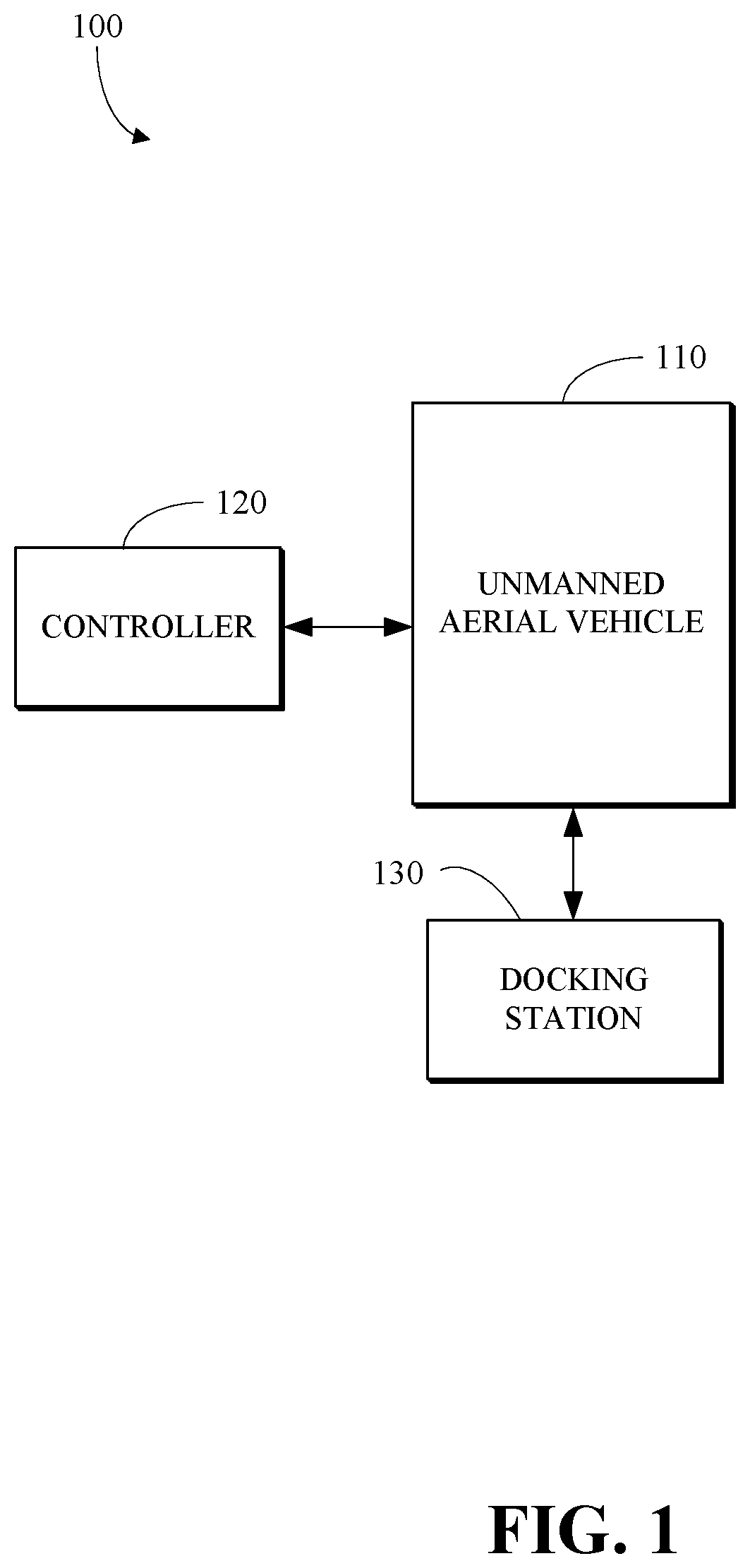 Patent US12097957 Figure 1 – Structure scan using unmanned aerial vehicle