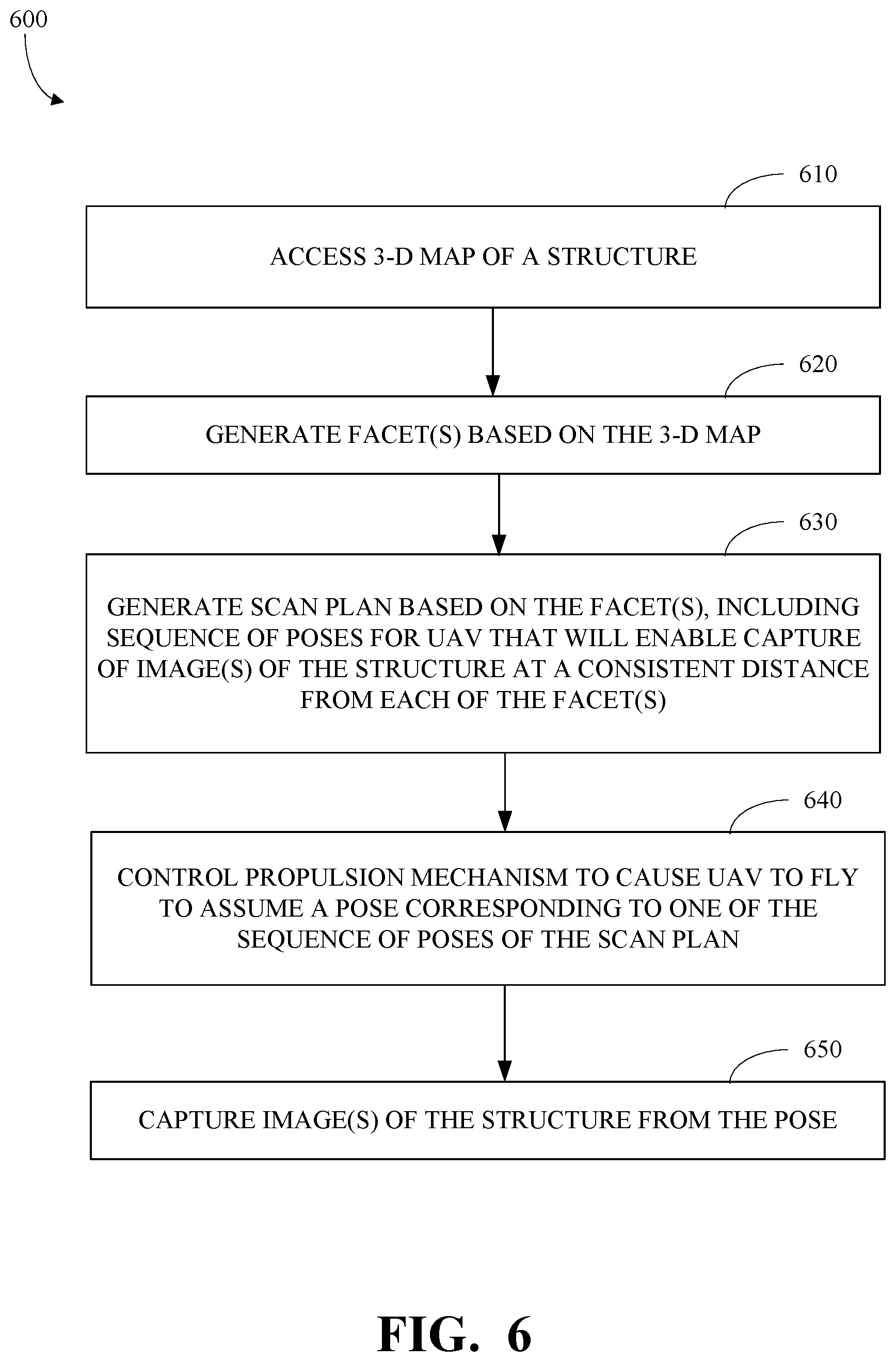 Patent US12097957 Figure 9 – Structure scan using unmanned aerial vehicle