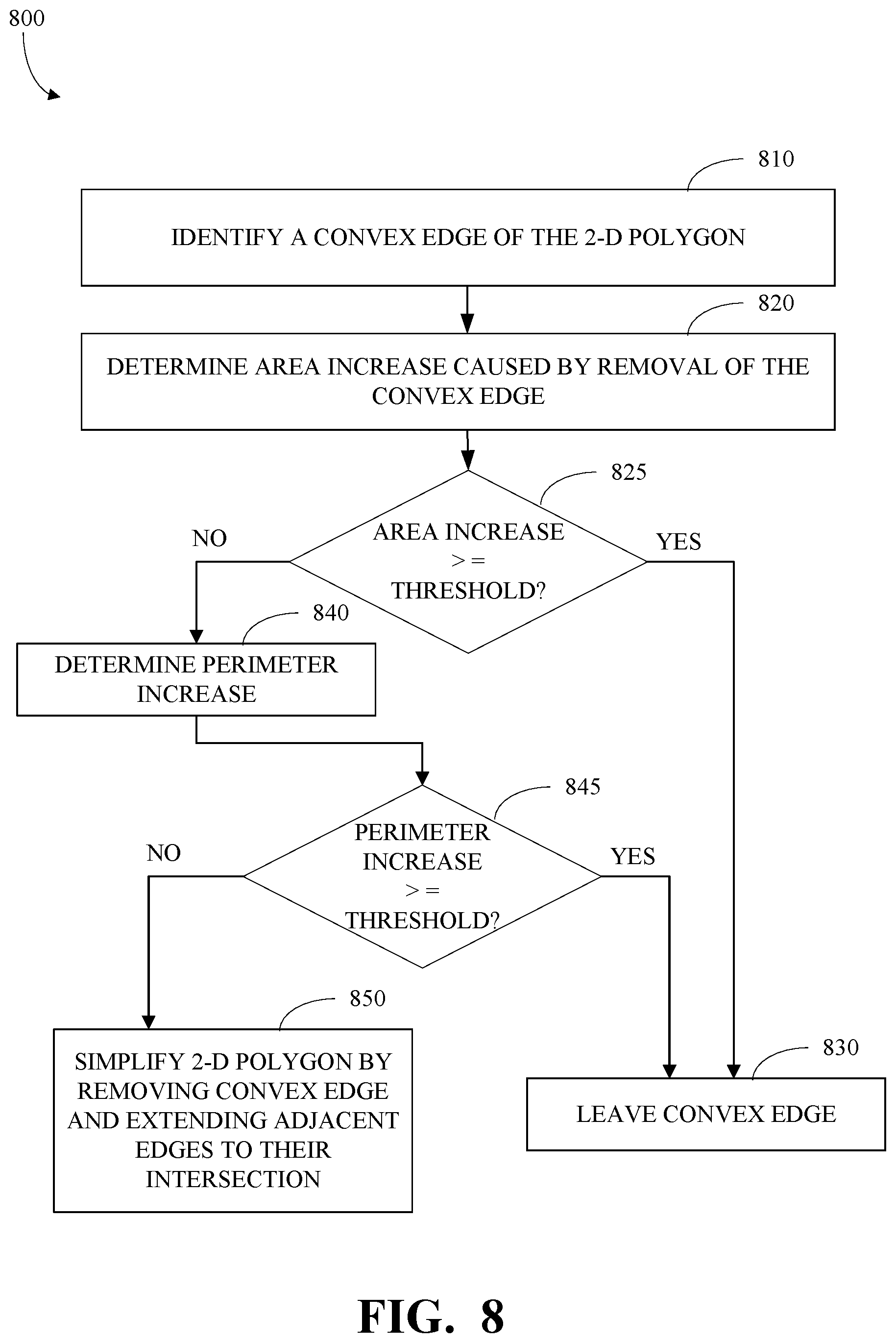 Patent US12097957 Figure 11 – Structure scan using unmanned aerial vehicle