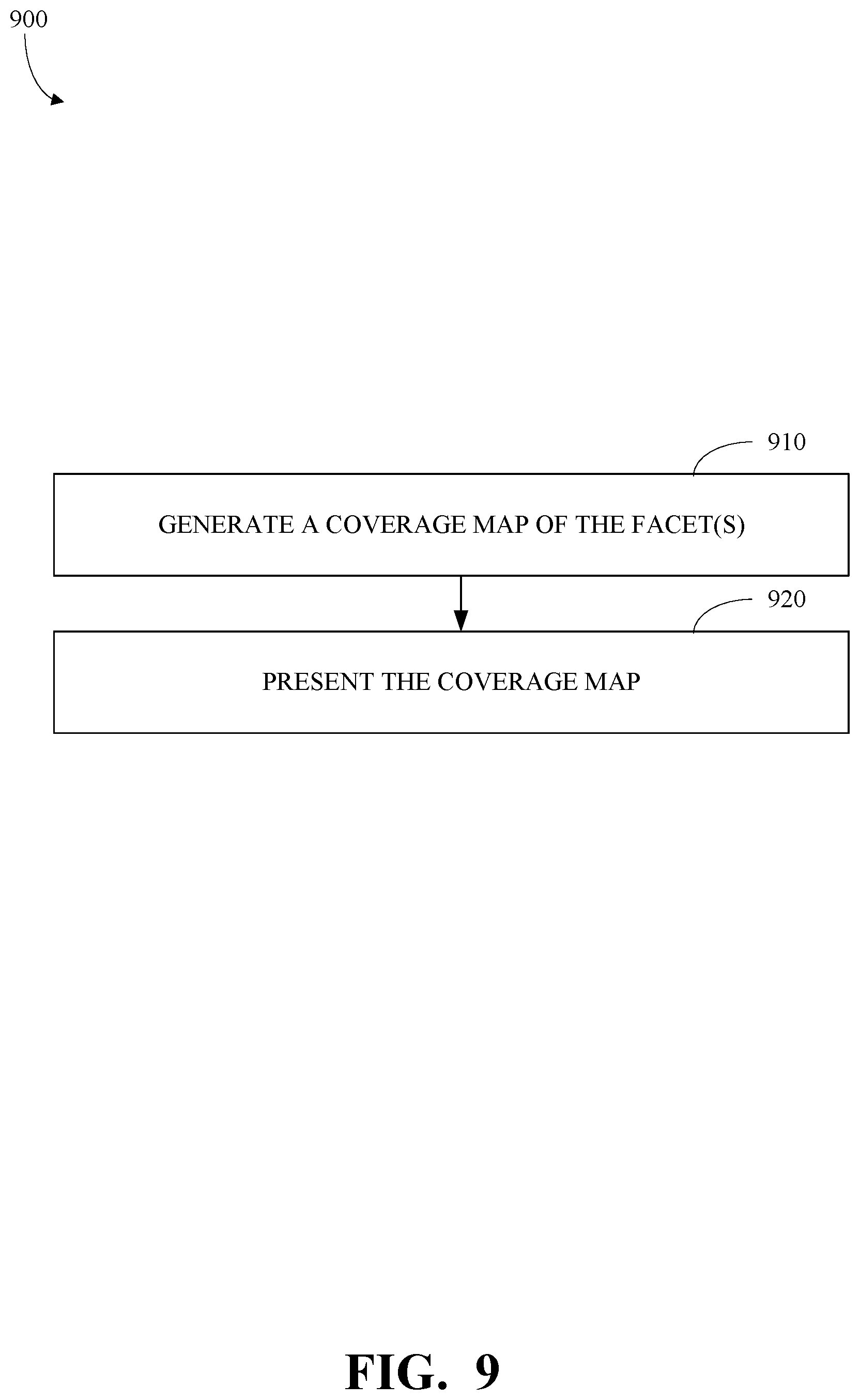 Patent US12097957 Figure 12 – Structure scan using unmanned aerial vehicle