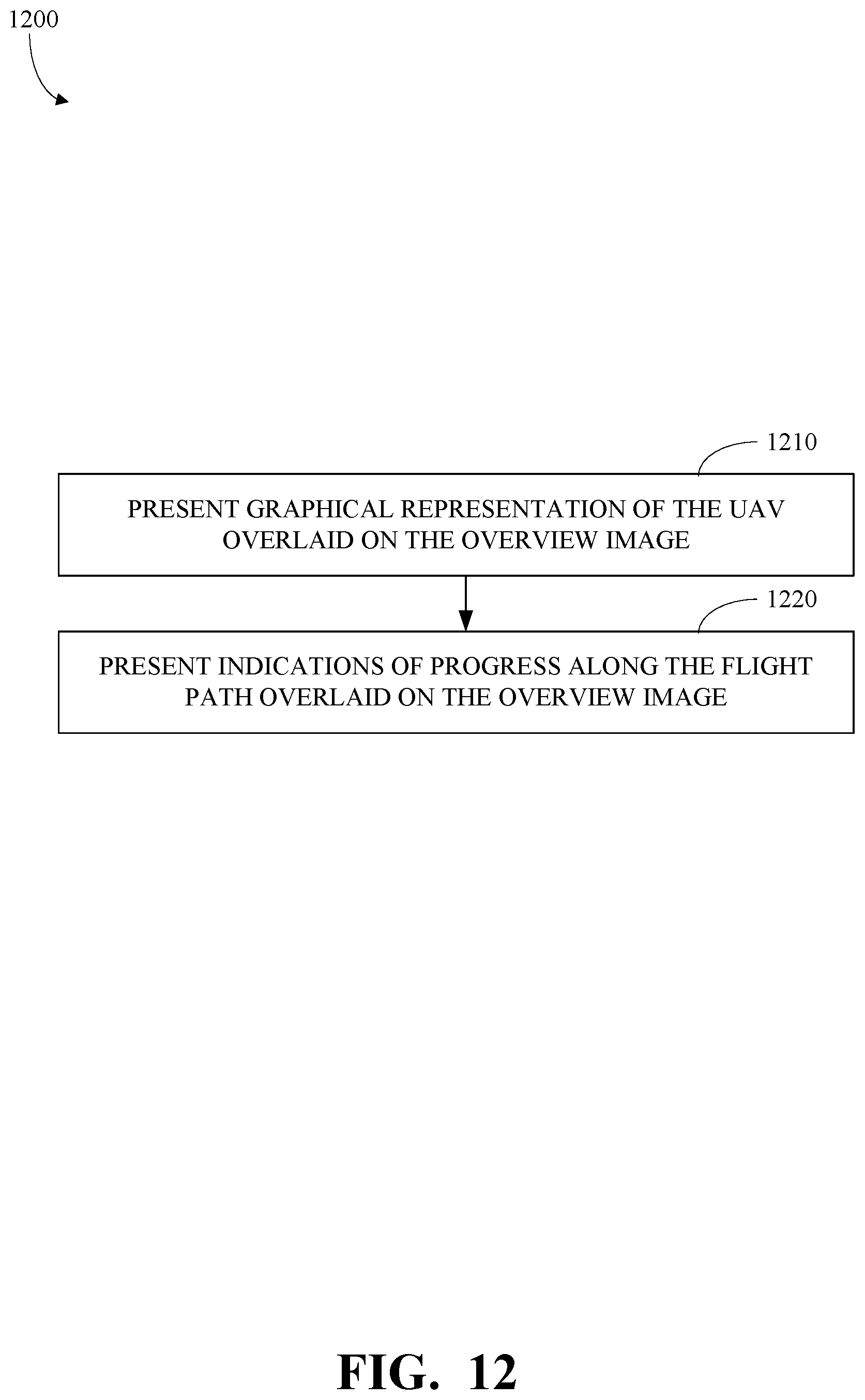 Patent US12097957 Figure 15 – Structure scan using unmanned aerial vehicle
