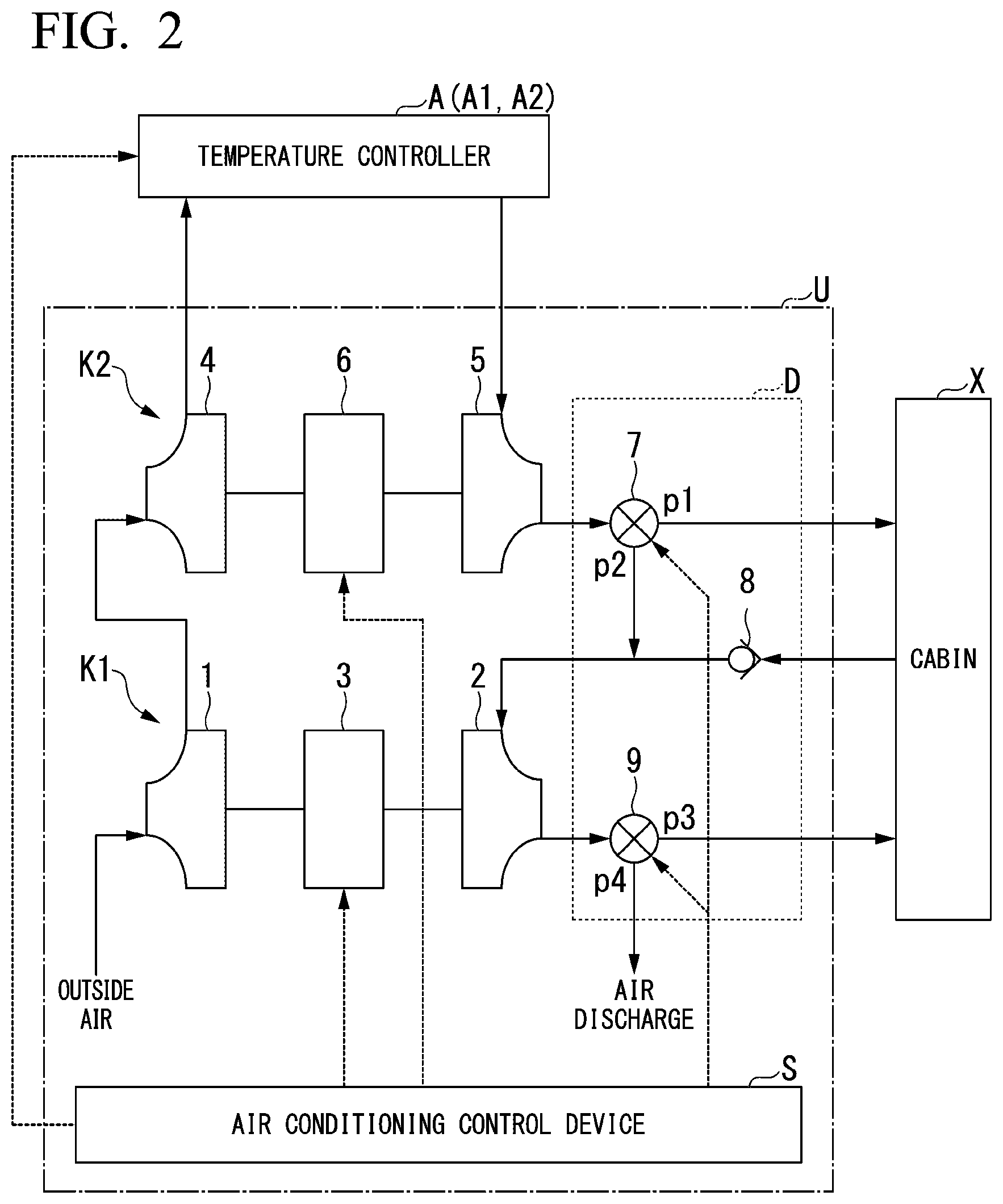 Patent US12097961 Figure 2 – Aircraft air conditioning device