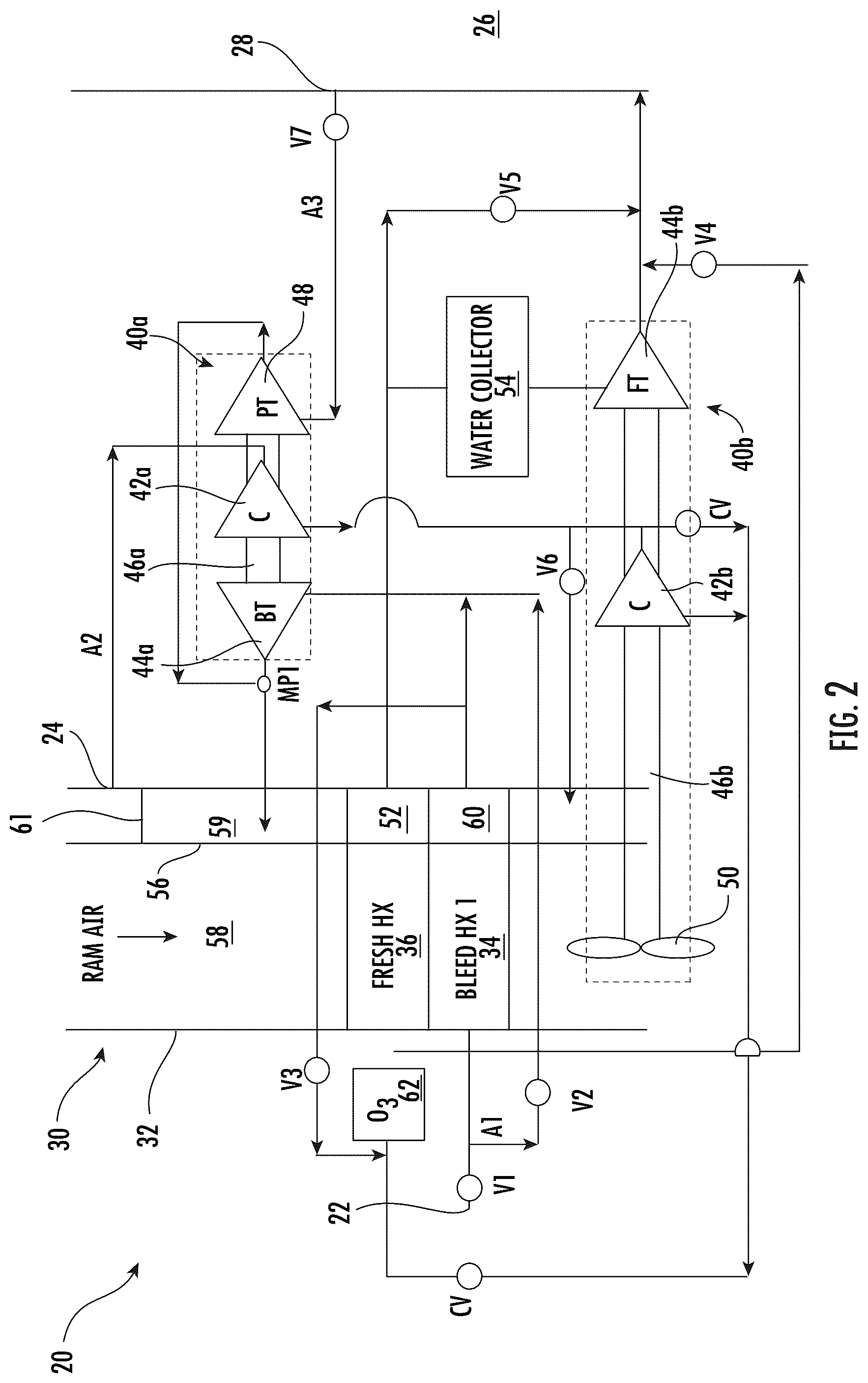 Patent US12097962 Figure 2 – Aircraft environmental control system