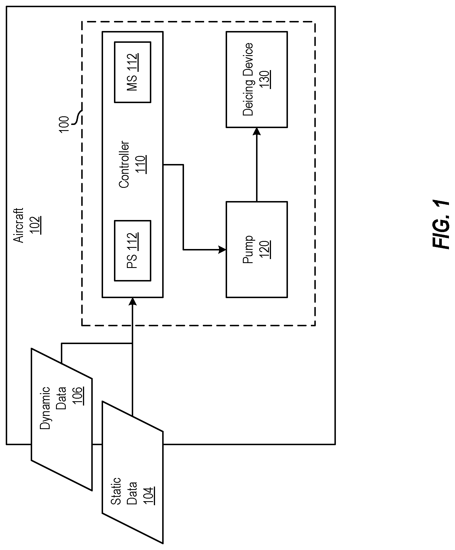 Patent US12097963 Figure 1 – Control of electric pump-driven deicer