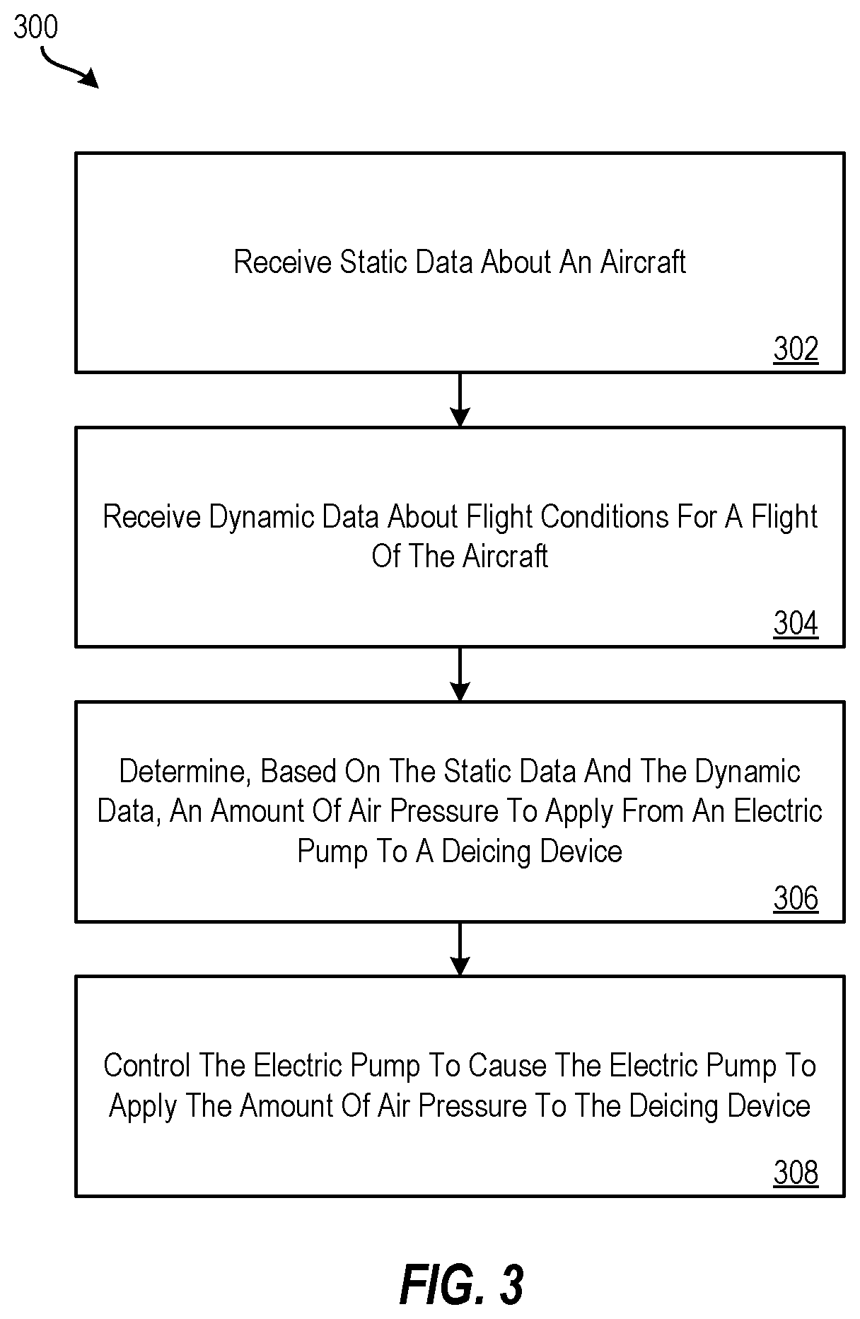 Patent US12097963 Figure 3 – Control of electric pump-driven deicer