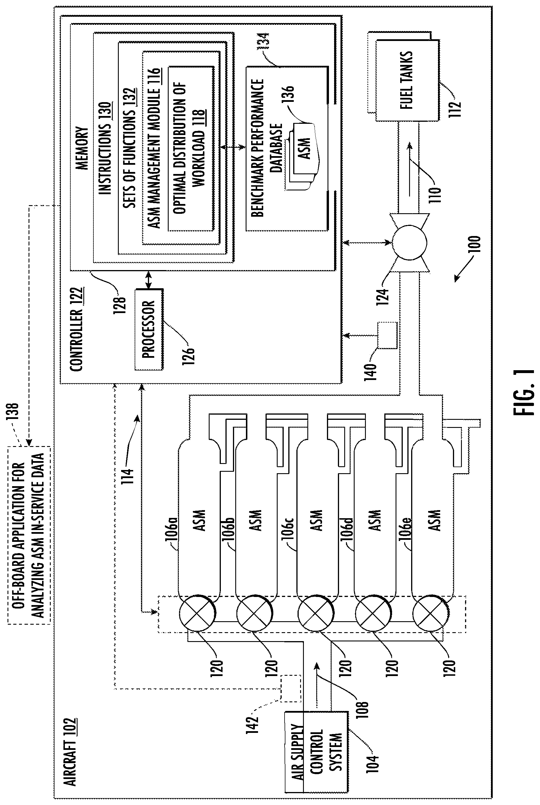Patent US12097968 Figure 1 – System and method for air separation module management