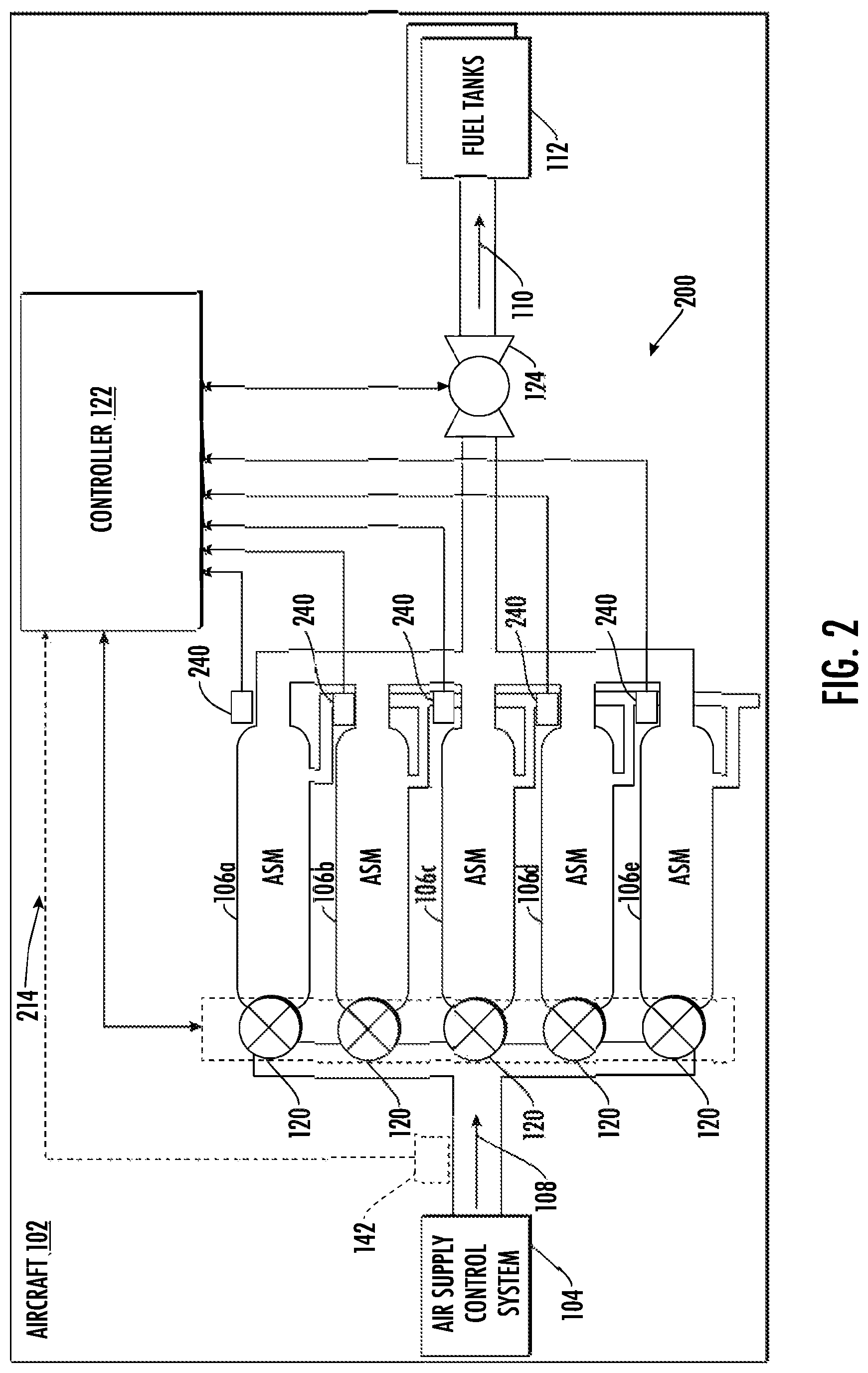 Patent US12097968 Figure 2 – System and method for air separation module management