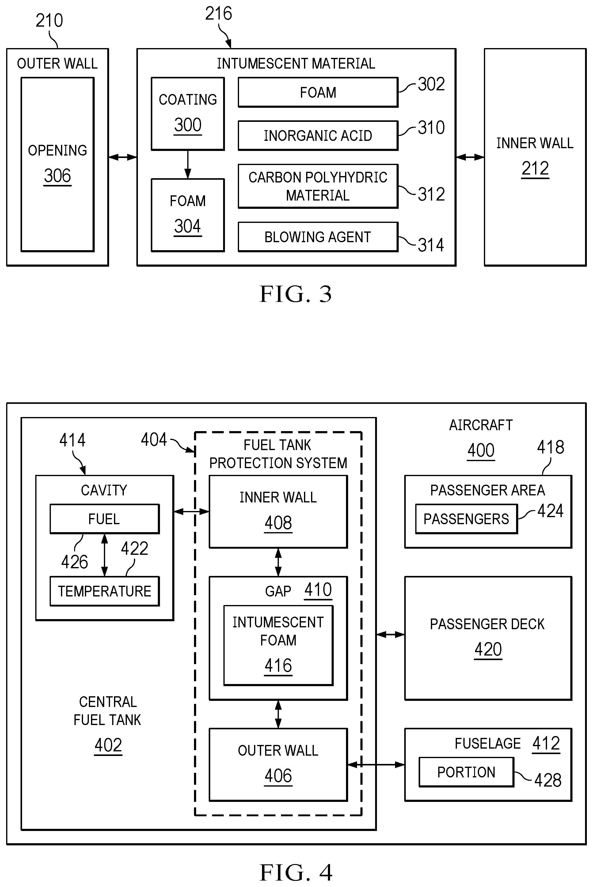 Patent US12097969 Figure 3 – Fuel tank flammability protection system