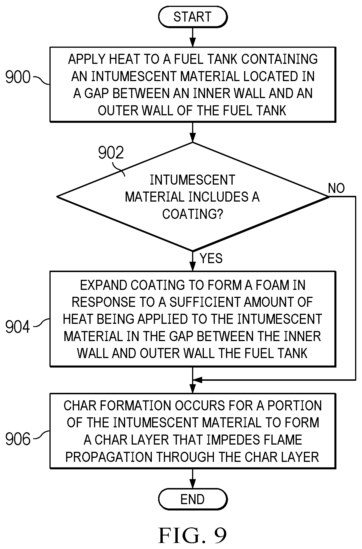 Patent US12097969 Figure 7 – Fuel tank flammability protection system