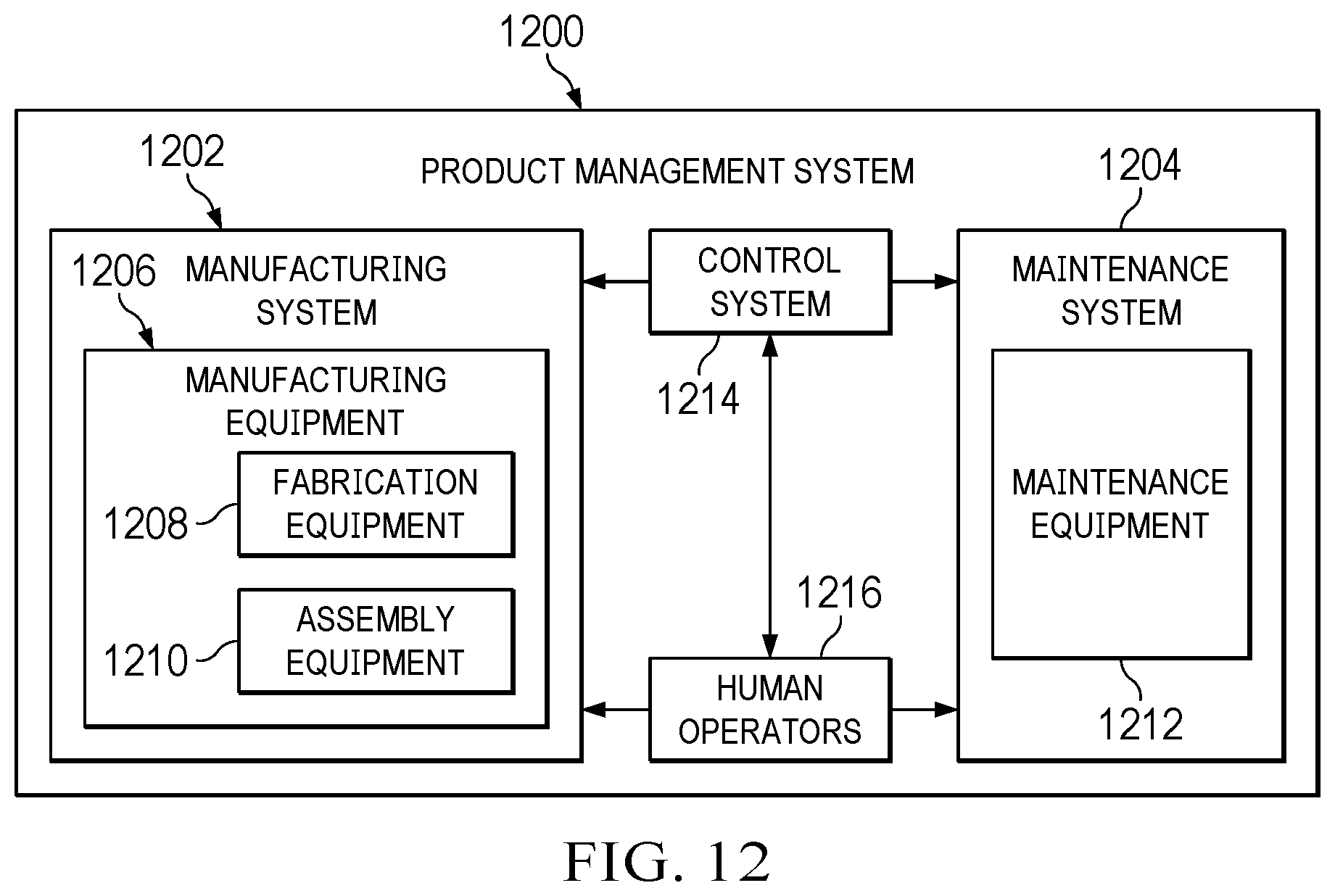 Patent US12097969 Figure 9 – Fuel tank flammability protection system