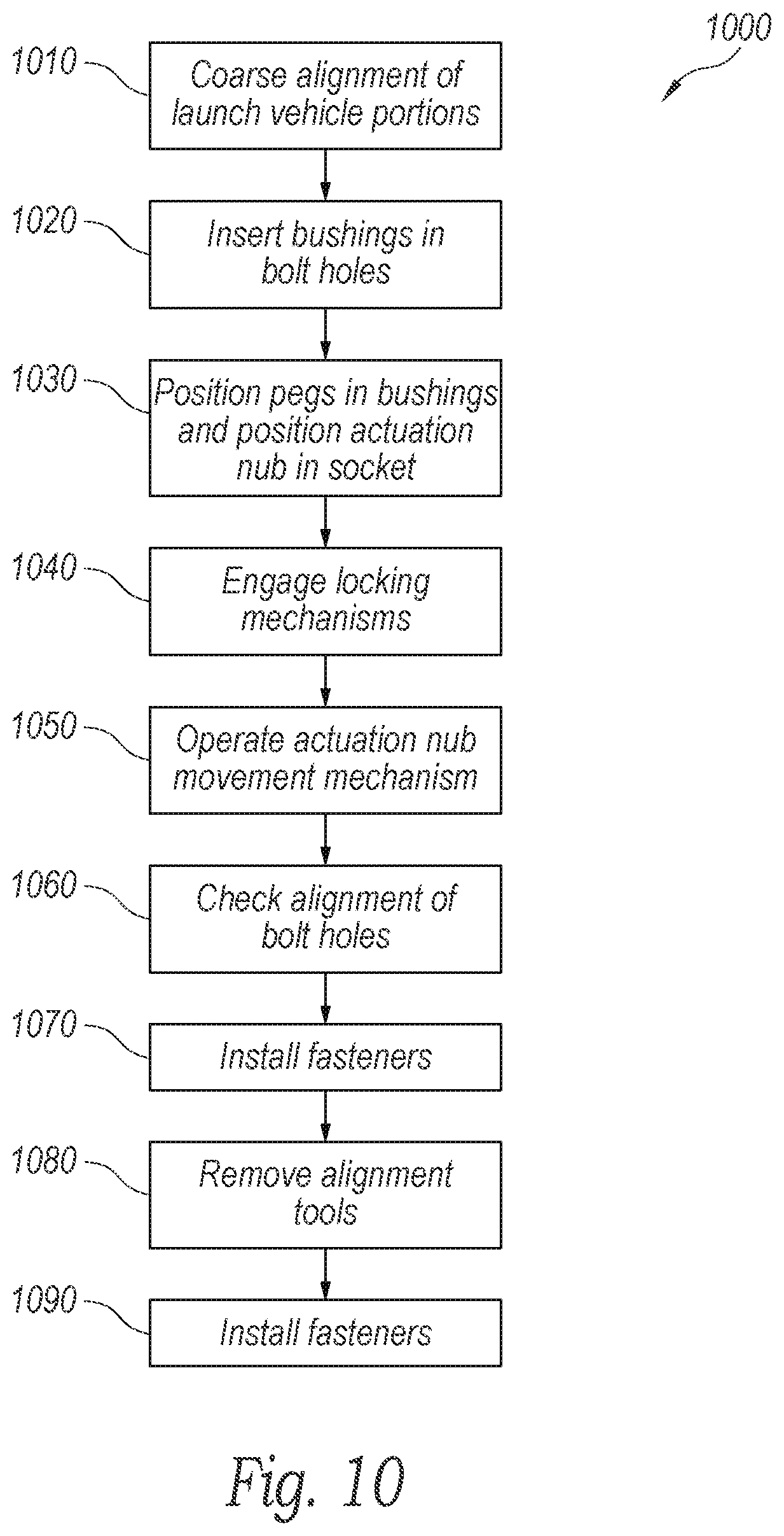 Patent US12097976 Figure 8 – Horizontal integration tooling for launch vehicles, and associated systems and methods