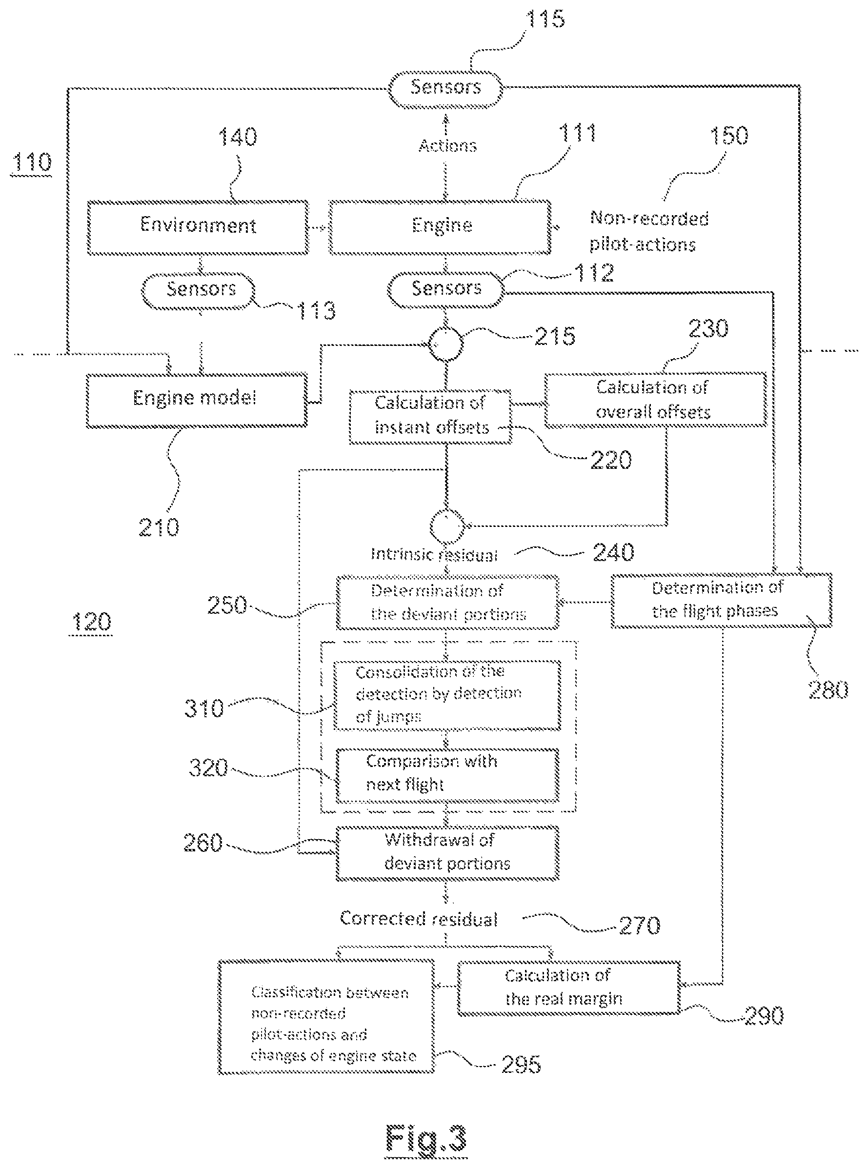 Patent US12097977 Figure 2 – System for monitoring the health of a helicopter
