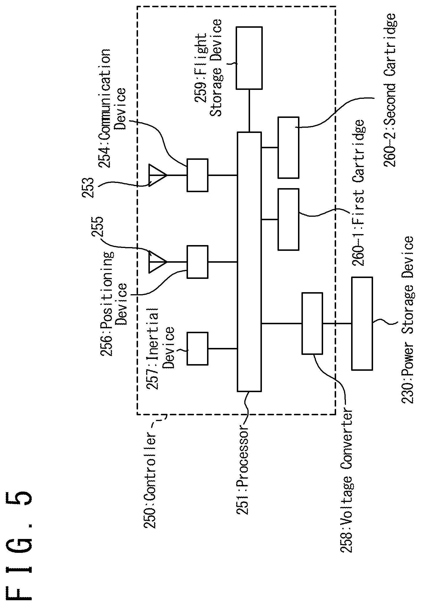 Patent US12097981 Figure 4 – Flying object and flying object system