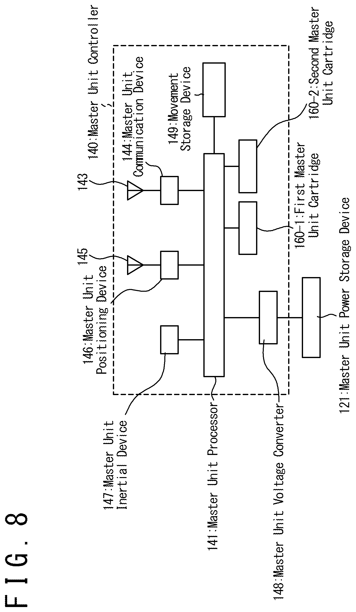 Patent US12097981 Figure 7 – Flying object and flying object system