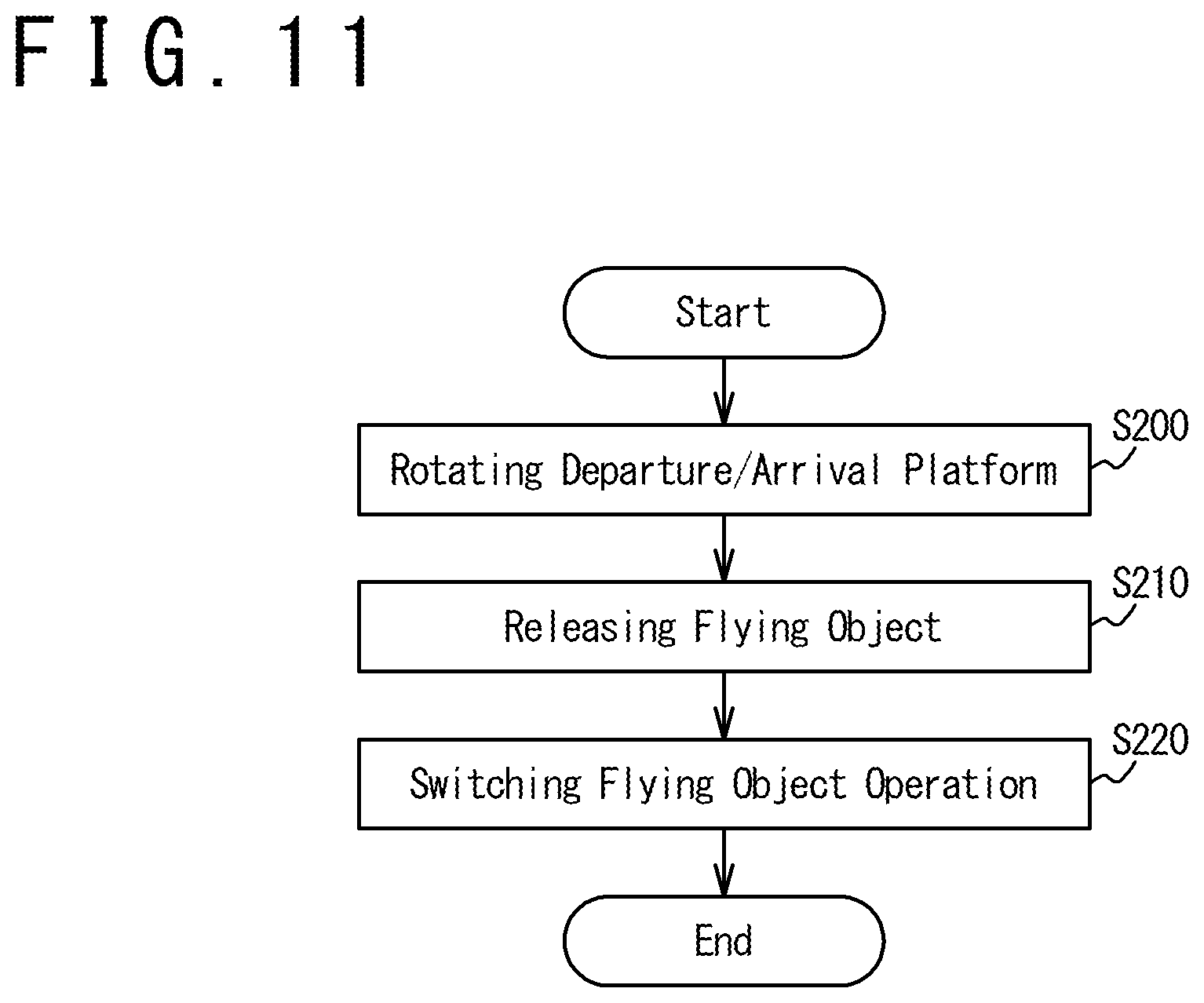 Patent US12097981 Figure 10 – Flying object and flying object system