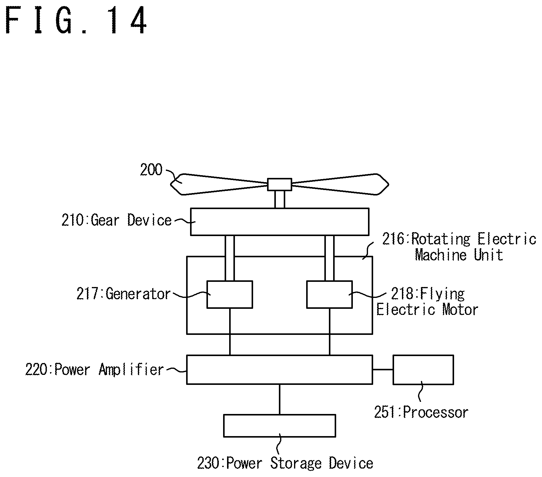 Patent US12097981 Figure 13 – Flying object and flying object system