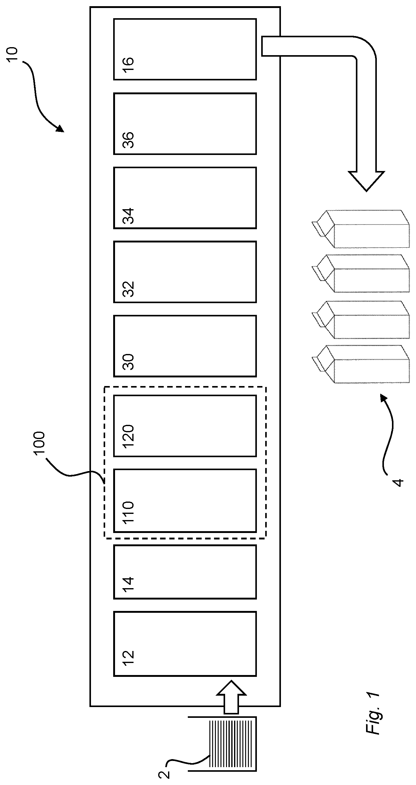 Patent US12097987 Figure 1 – Filling machine with a sterilization station