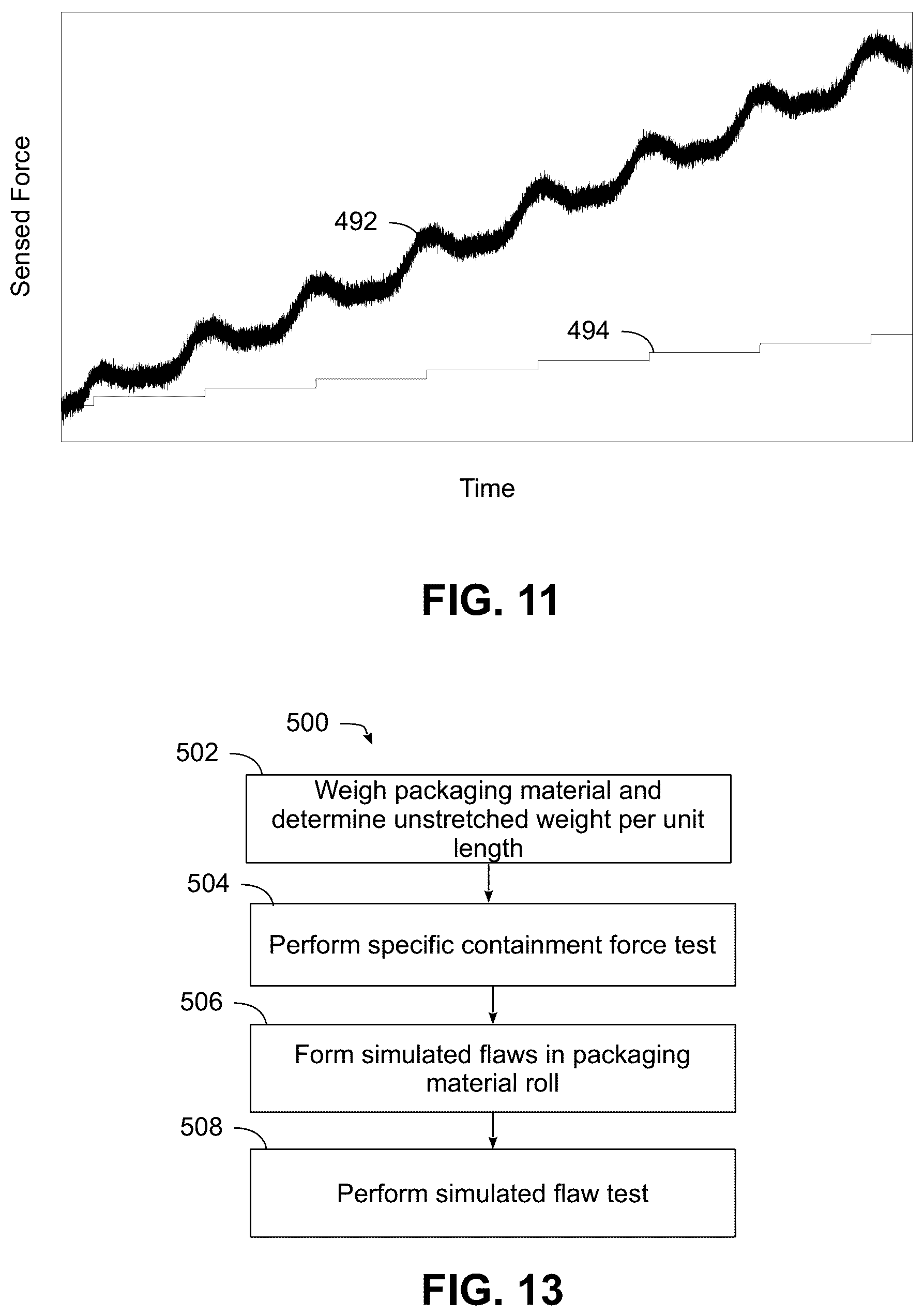 Patent US12097988 Figure 9 – Packaging material evaluation and apparatus therefor for evaluating simulated flaws