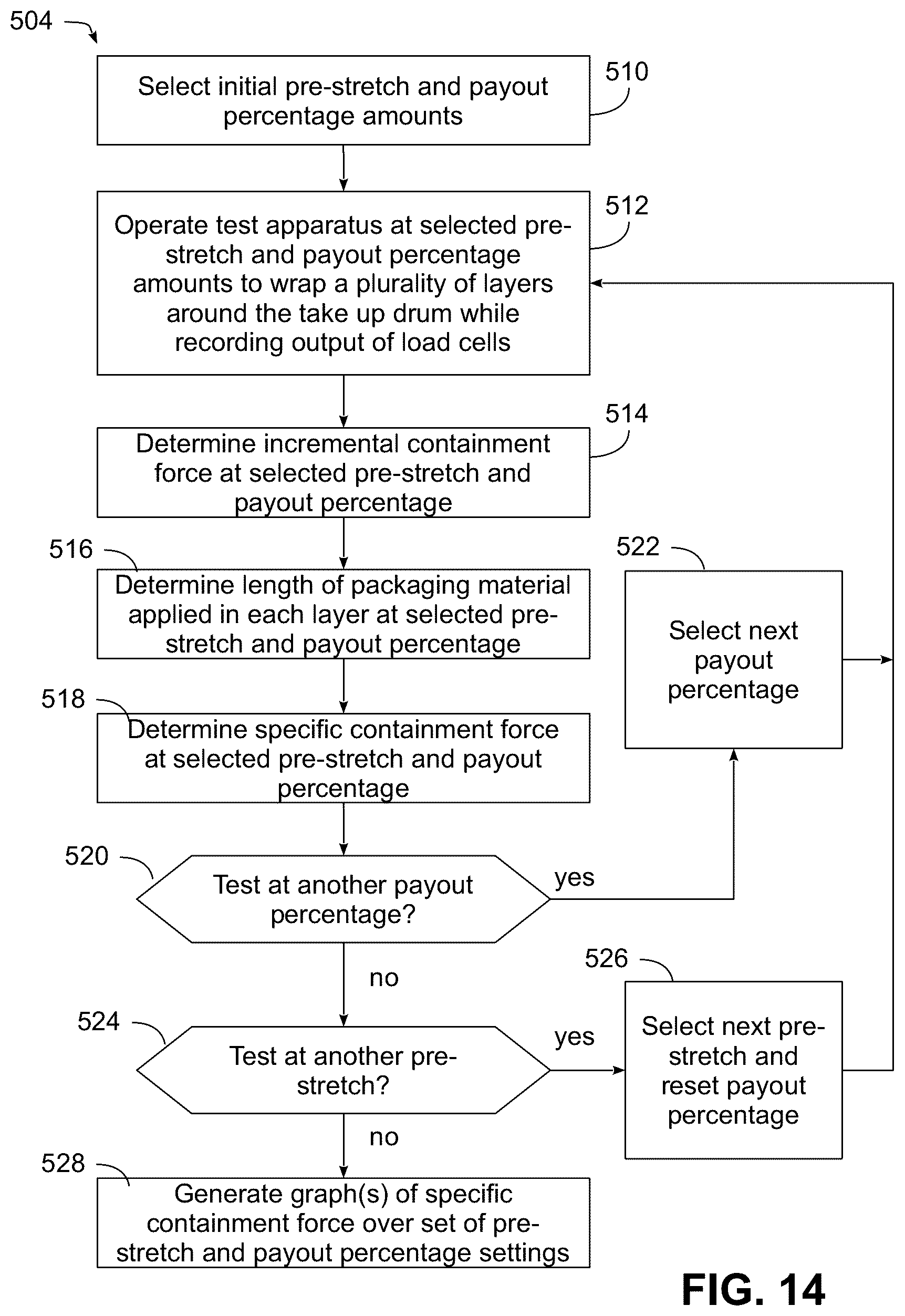 Patent US12097988 Figure 11 – Packaging material evaluation and apparatus therefor for evaluating simulated flaws