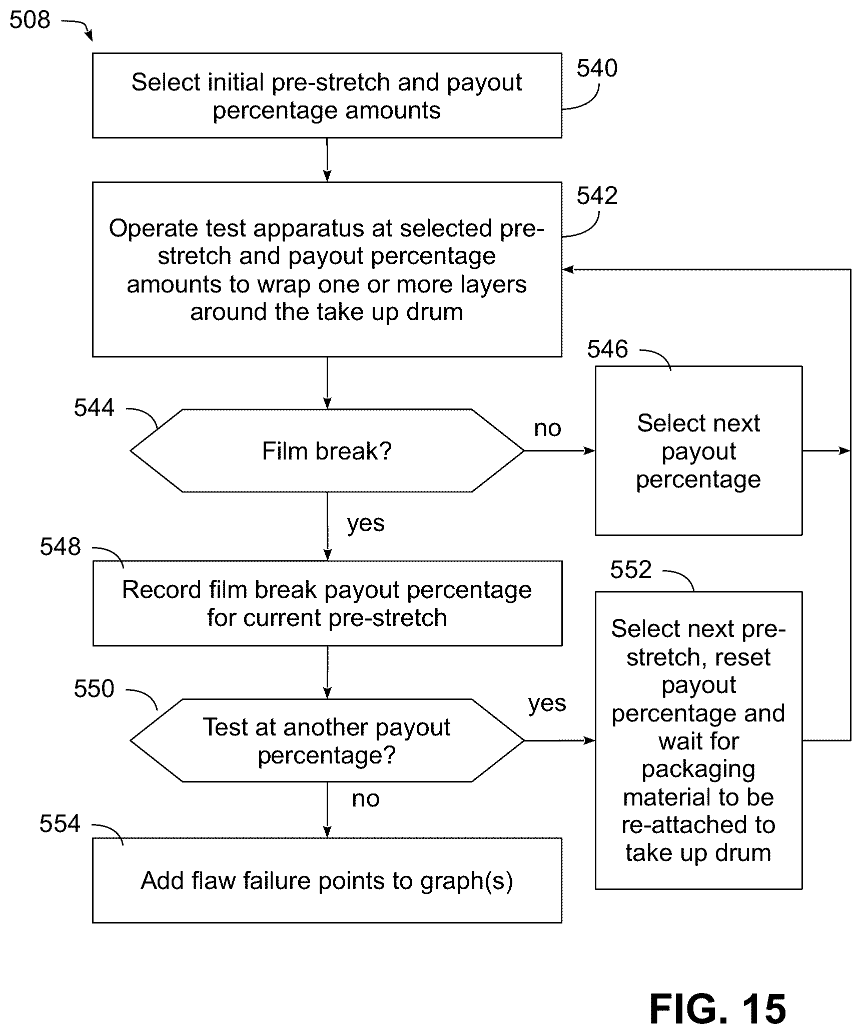 Patent US12097988 Figure 12 – Packaging material evaluation and apparatus therefor for evaluating simulated flaws