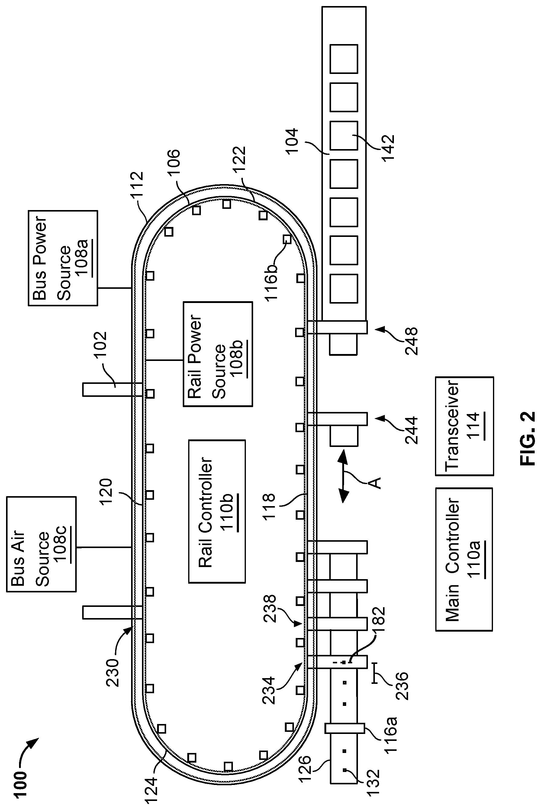 Patent US12097989 Figure 2 – Methods and apparatus to facilitate plastic film processing