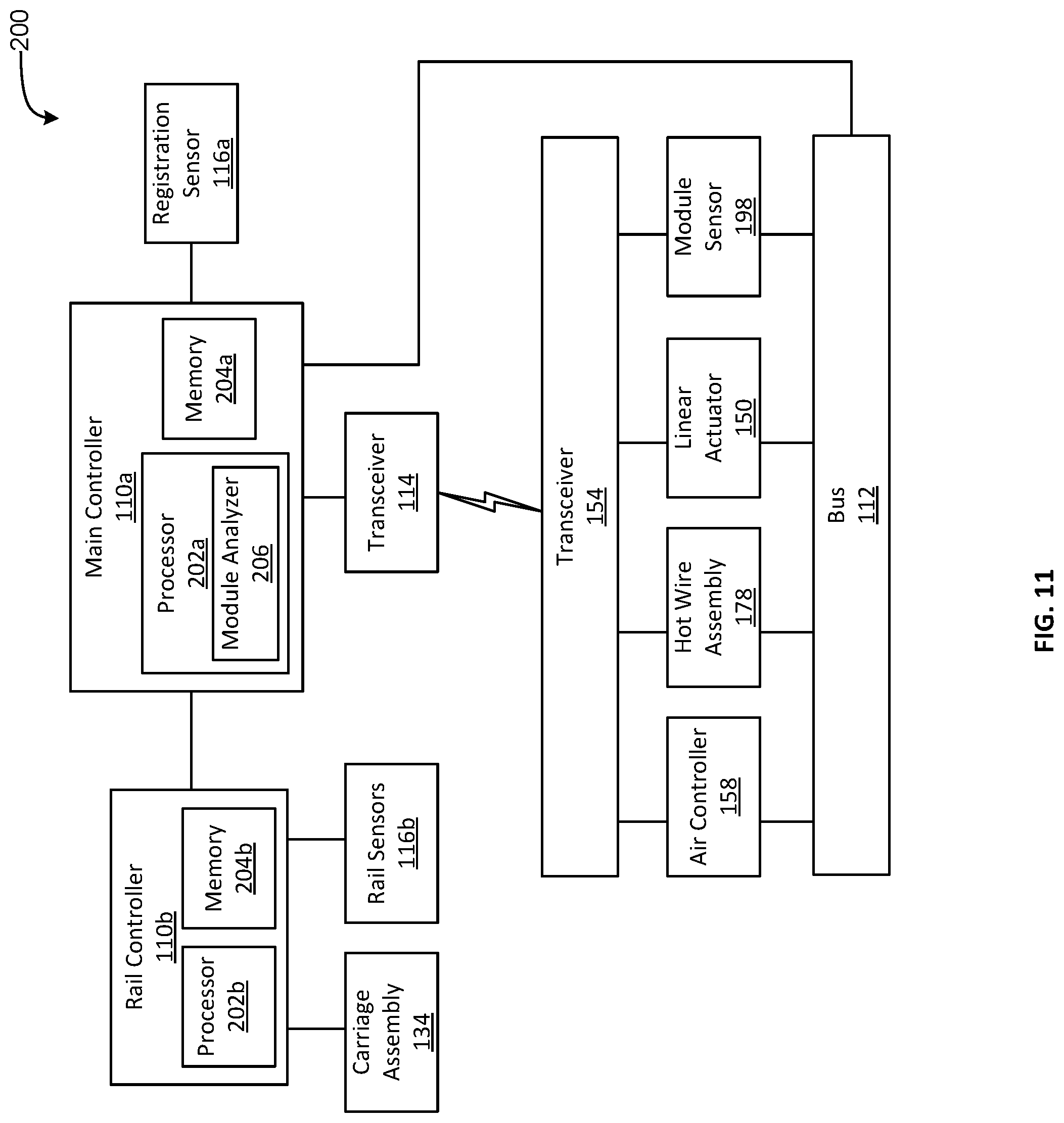 Patent US12097989 Figure 11 – Methods and apparatus to facilitate plastic film processing