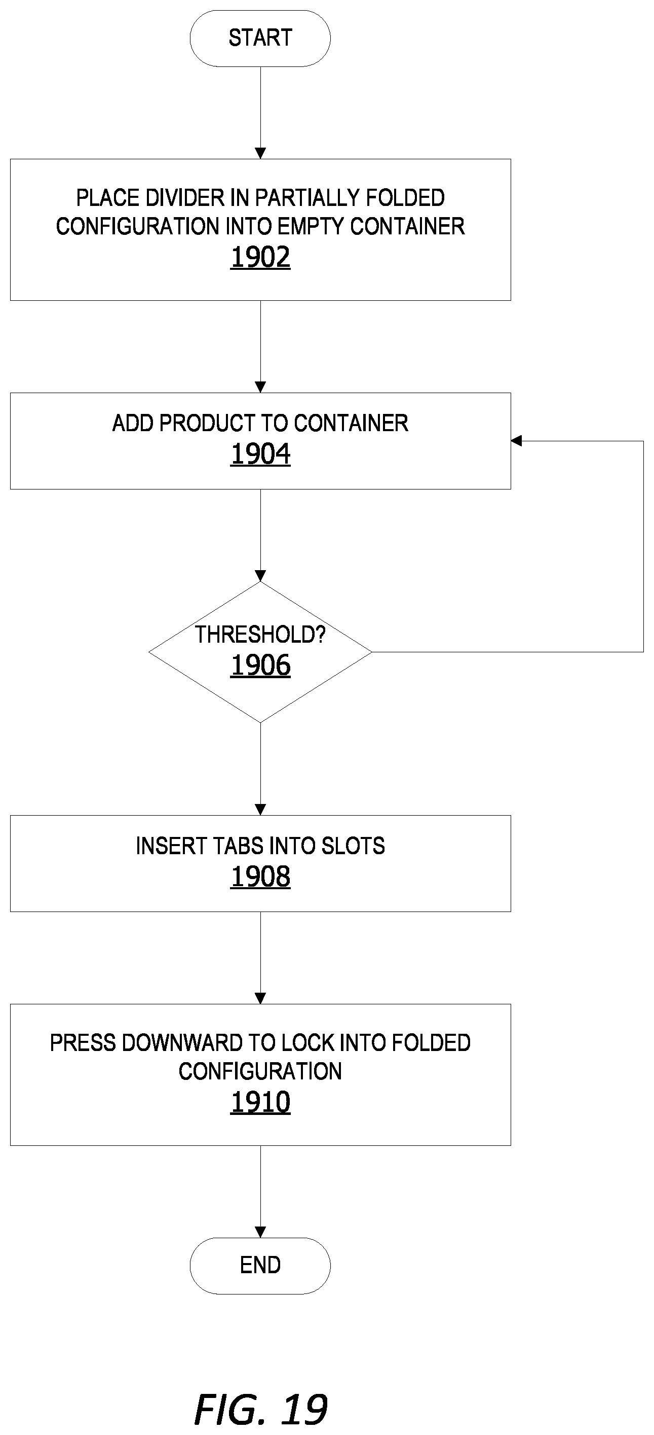 Patent US12098001 Figure 17 – Configurable horizontal divider bridge system