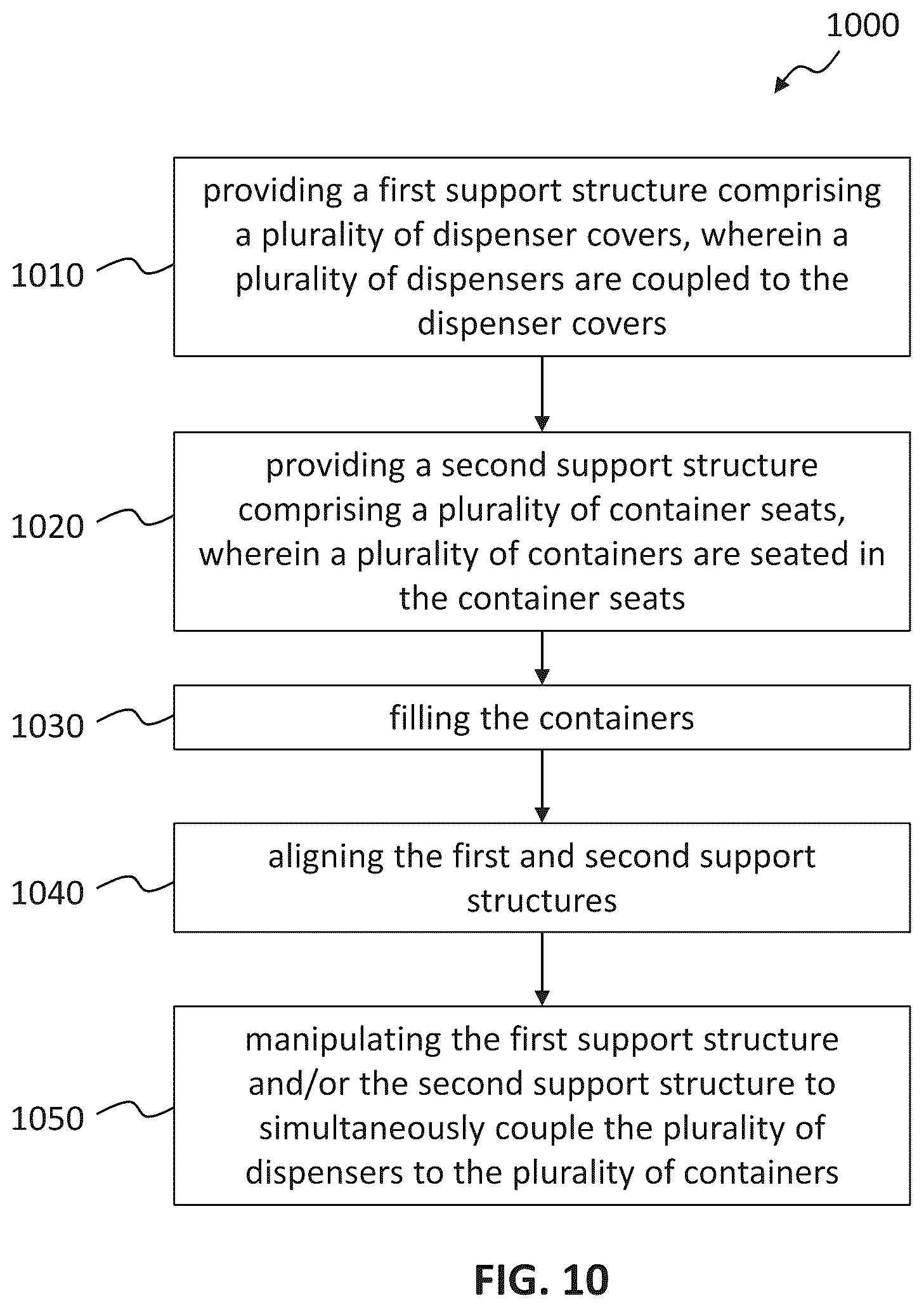 Patent US12098018 Figure 19 – Nesting structures for storage, transport, and assembly of drug dispensers and containers