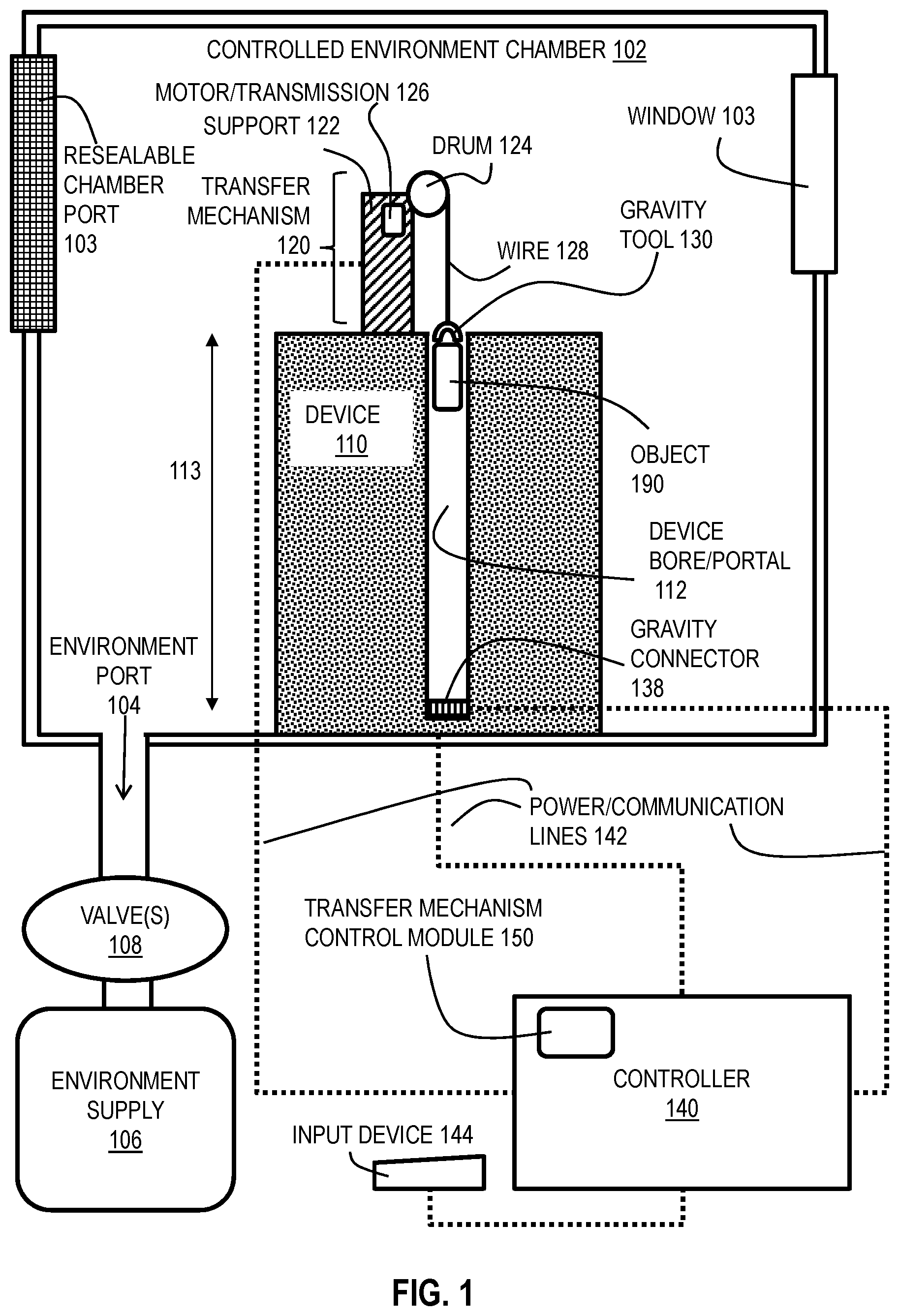 Patent US12098026 Figure 1 – Low profile transfer mechanism for controlled environment