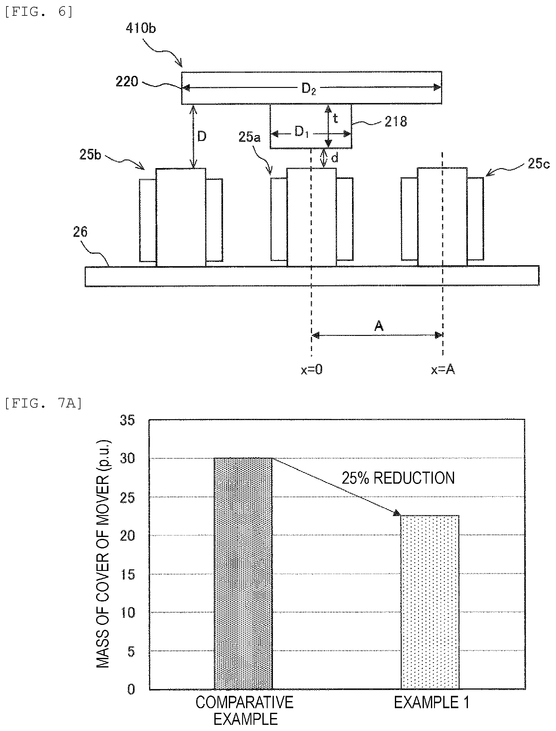 Patent US12098039 Figure 5 – Body-to-be-conveyed, container carrier, and conveying device