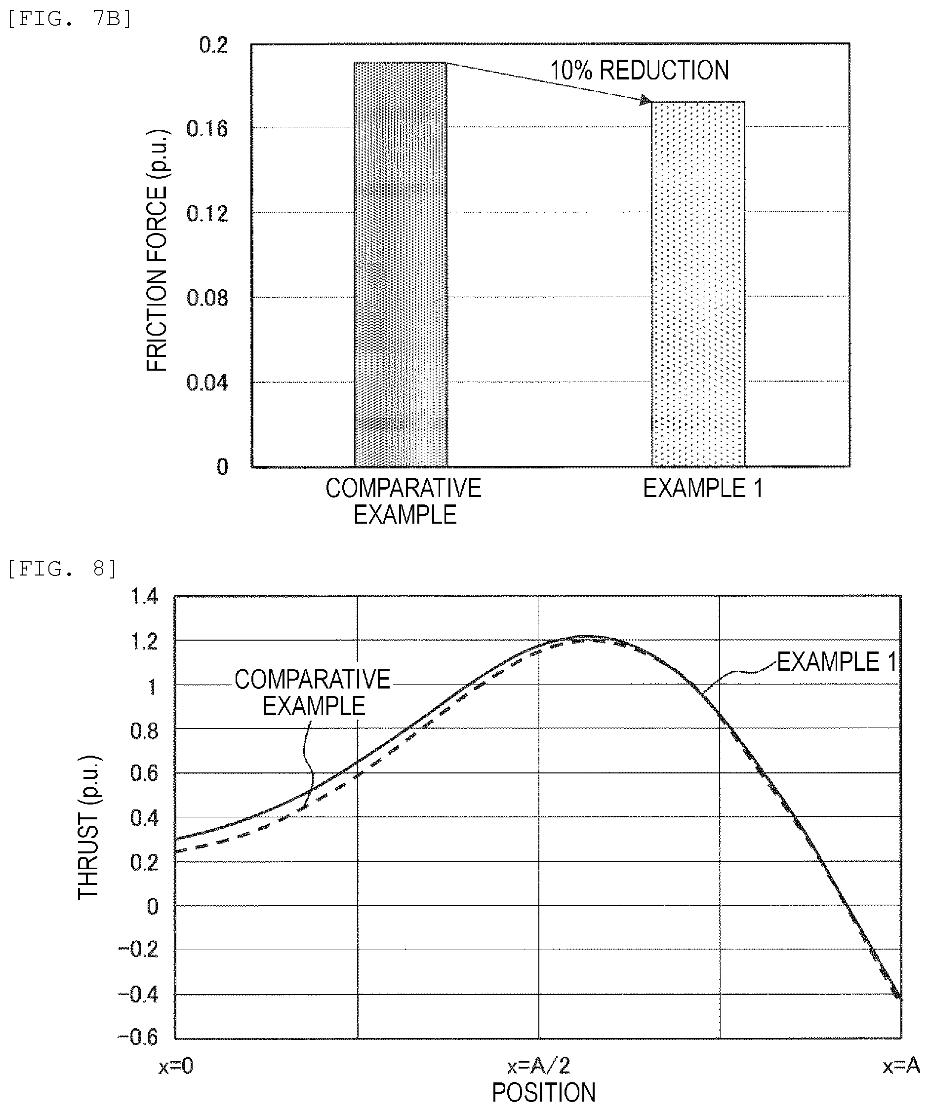 Patent US12098039 Figure 6 – Body-to-be-conveyed, container carrier, and conveying device