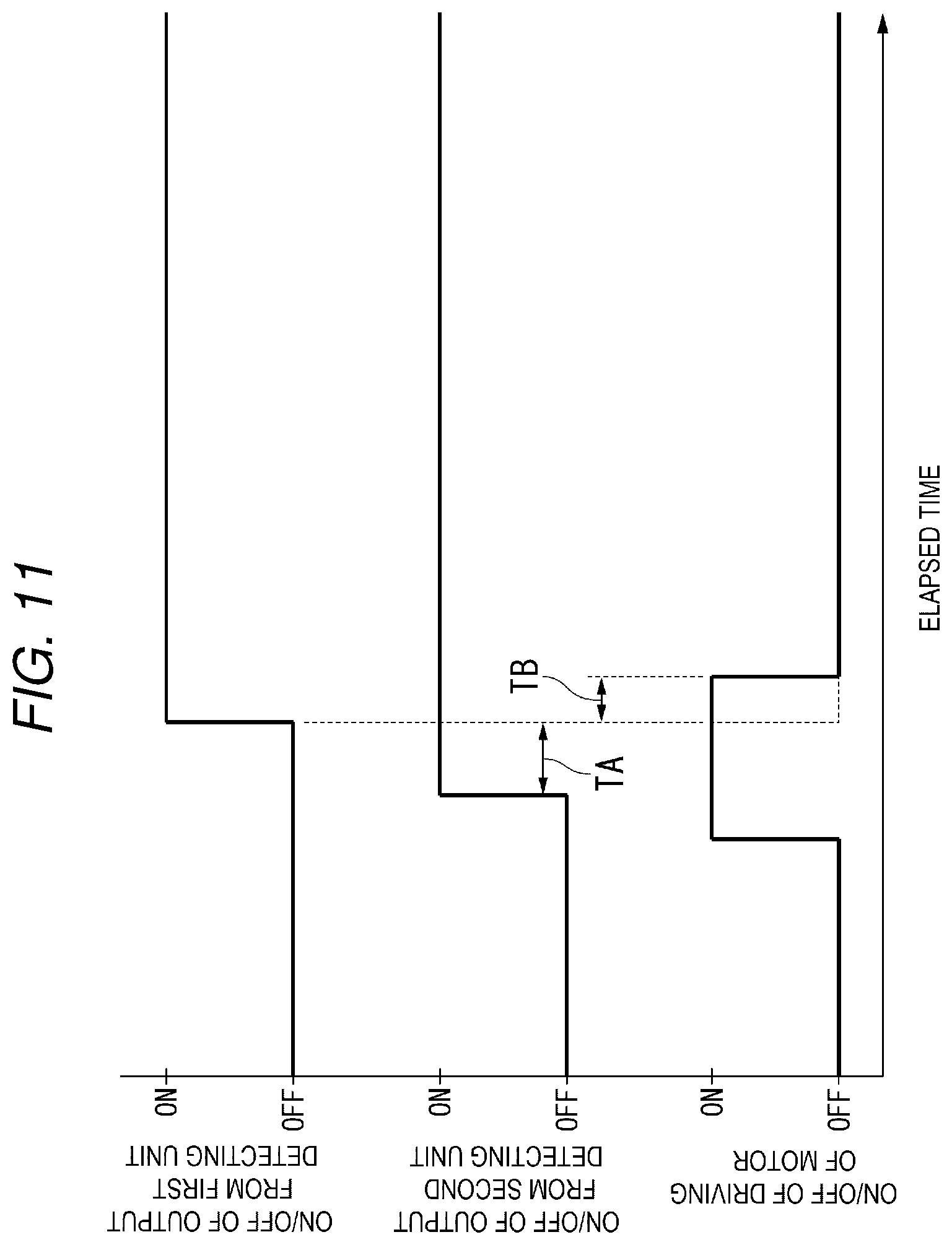Patent US12098041 Figure 11 – Image forming apparatus