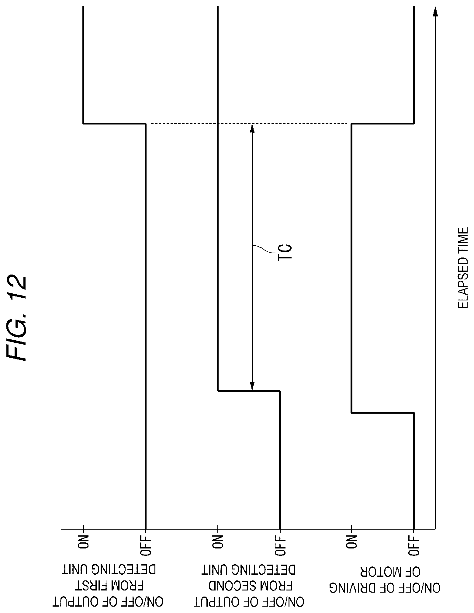 Patent US12098041 Figure 12 – Image forming apparatus